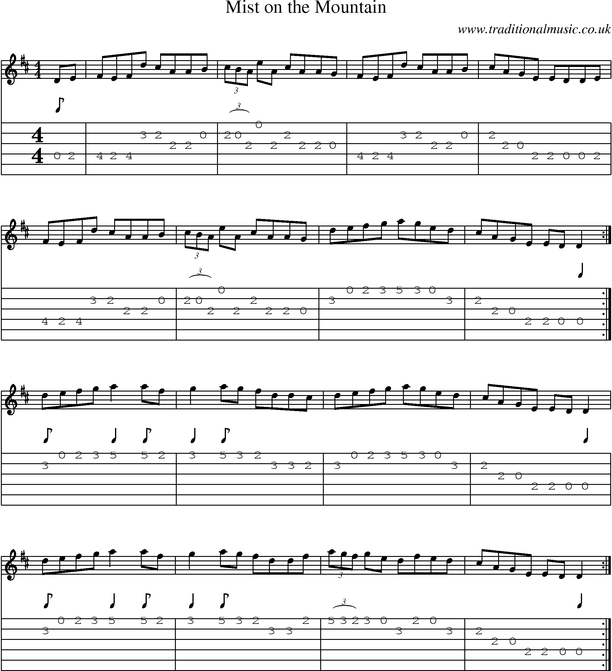 Music Score and Guitar Tabs for Mist On Mountain