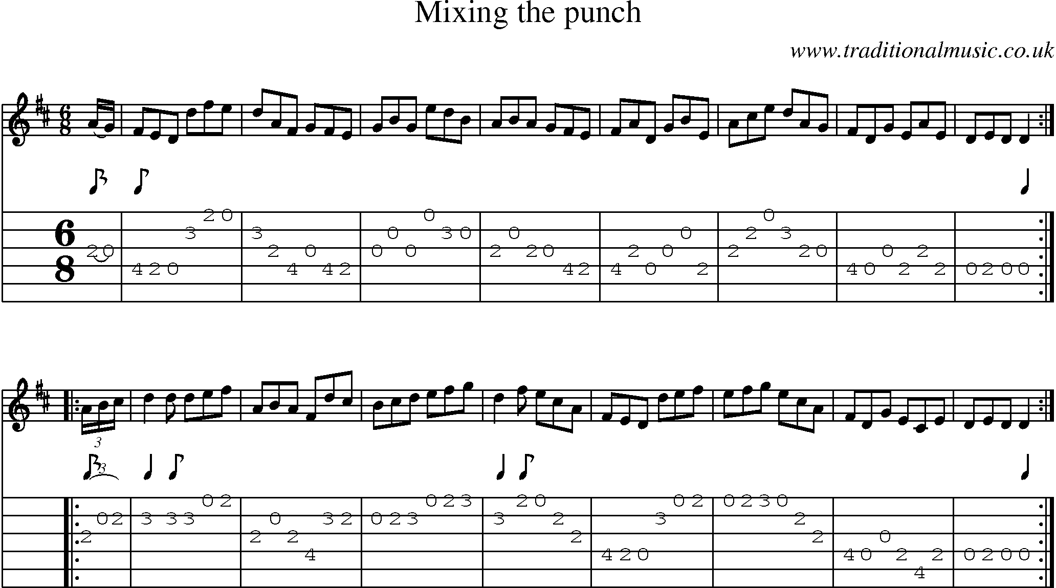 Music Score and Guitar Tabs for Mixing The Punch