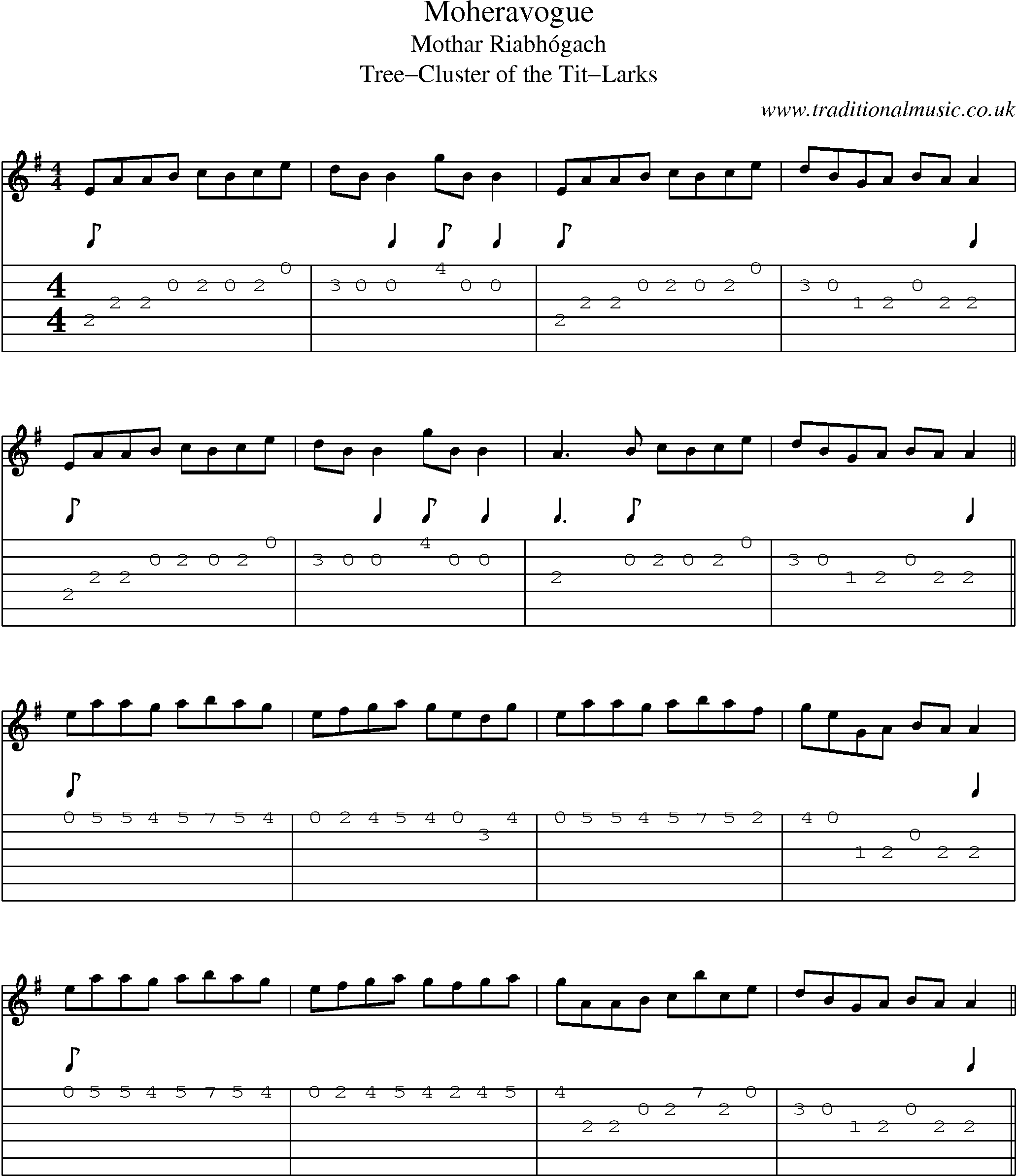 Music Score and Guitar Tabs for Moheravogue