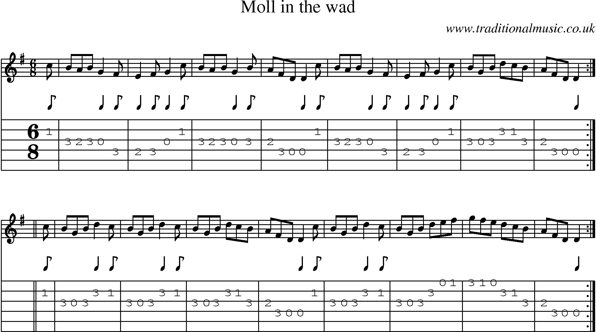 Music Score and Guitar Tabs for Moll In The Wad