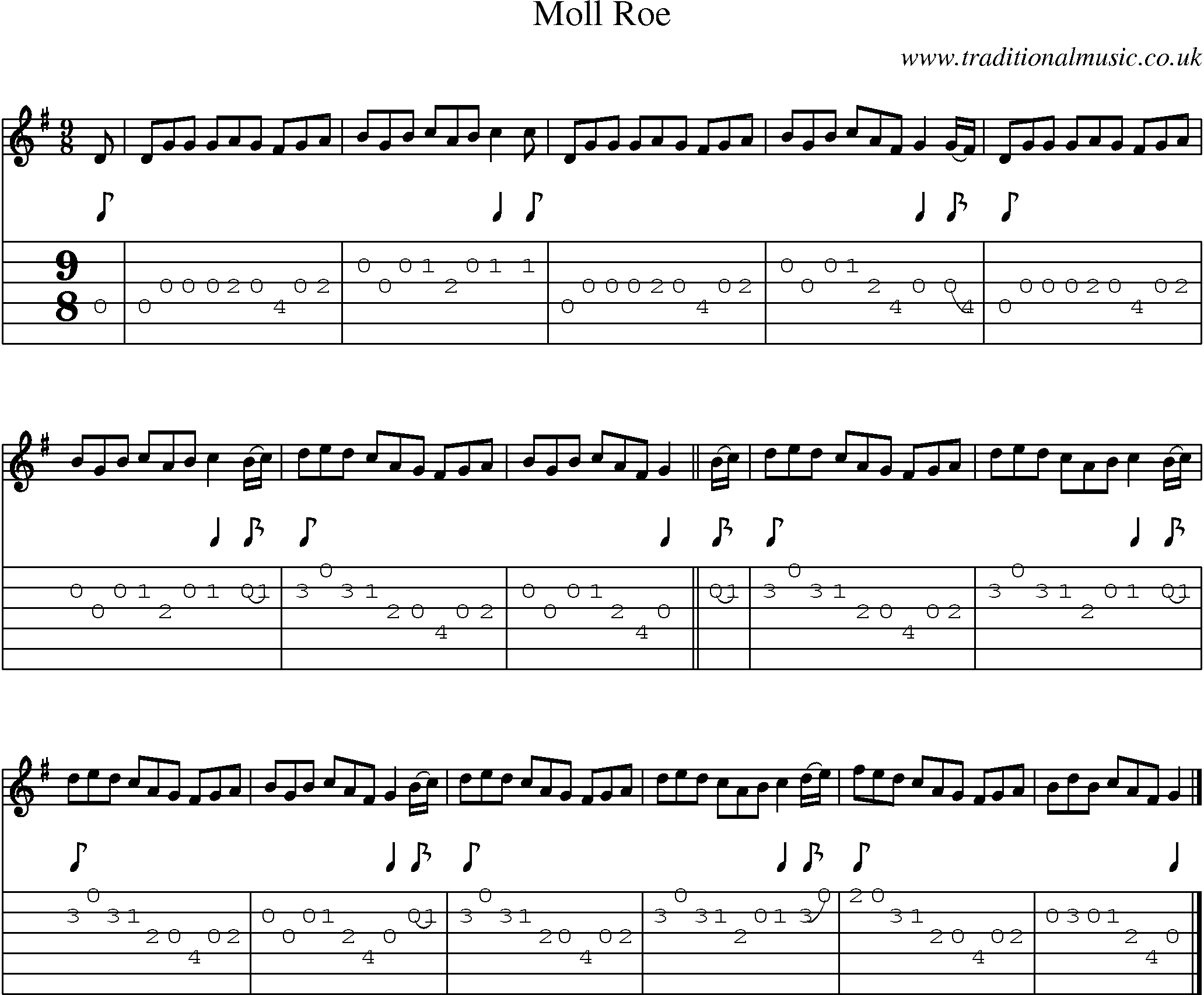 Music Score and Guitar Tabs for Moll Roe
