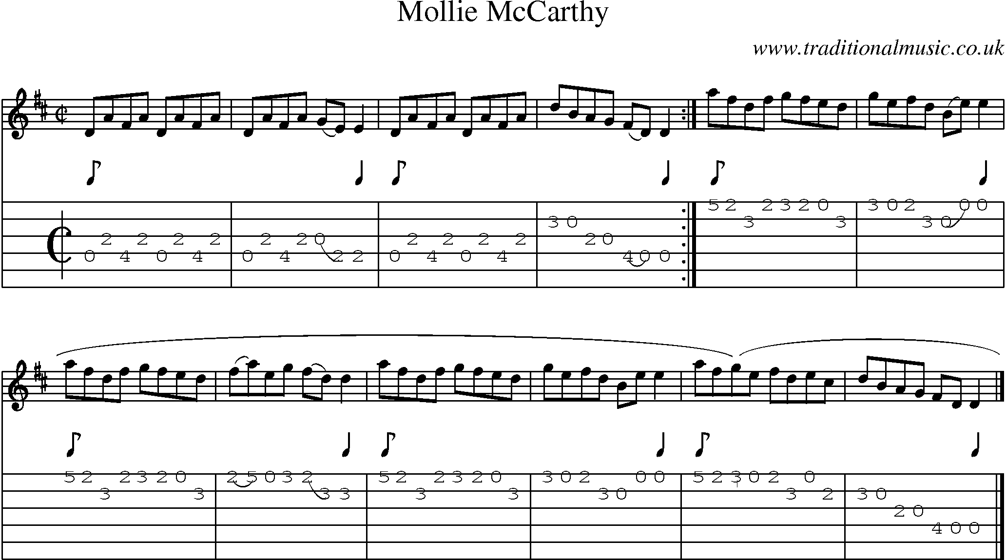 Music Score and Guitar Tabs for Mollie Mc Carthy