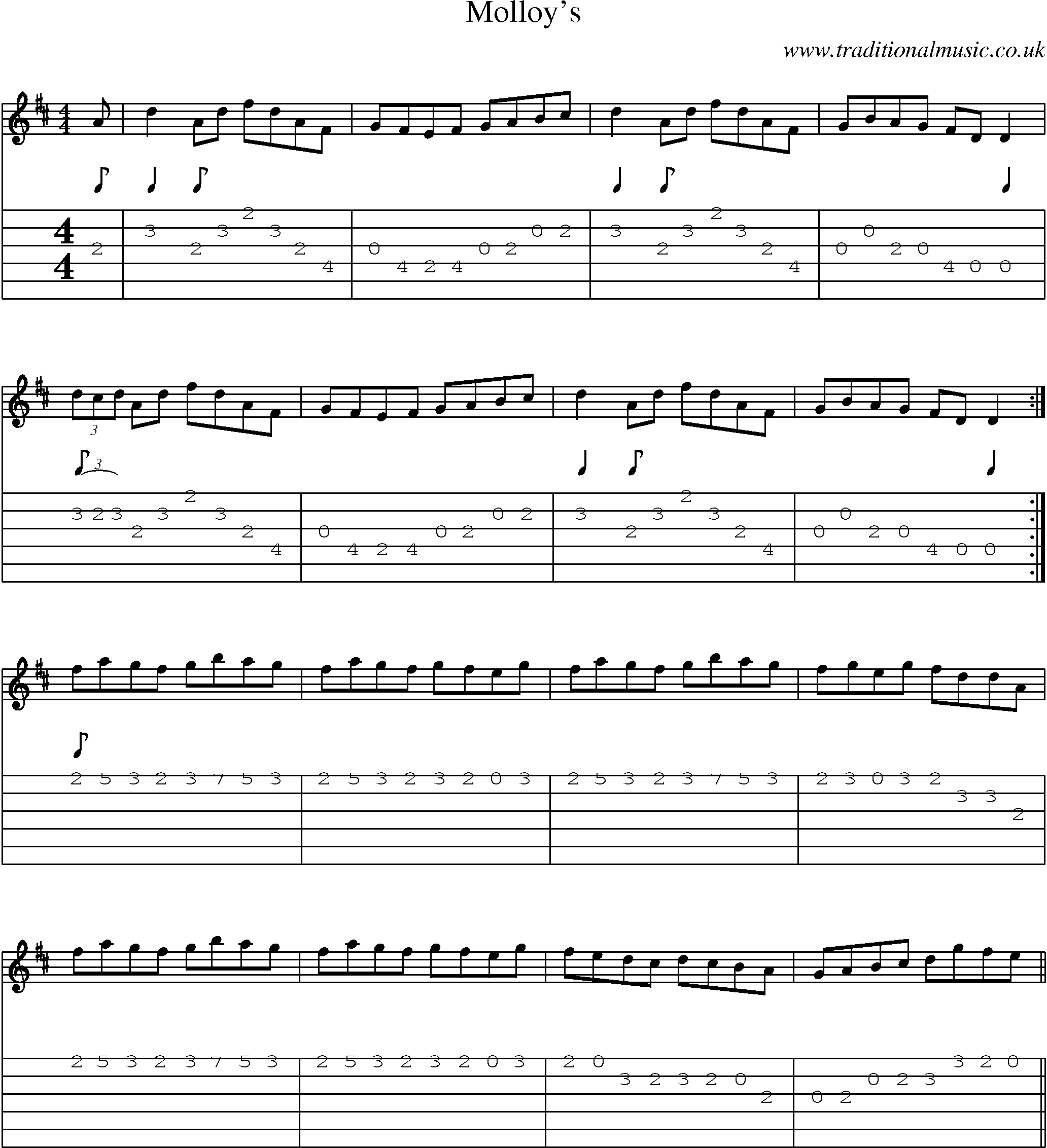 Music Score and Guitar Tabs for Molloys