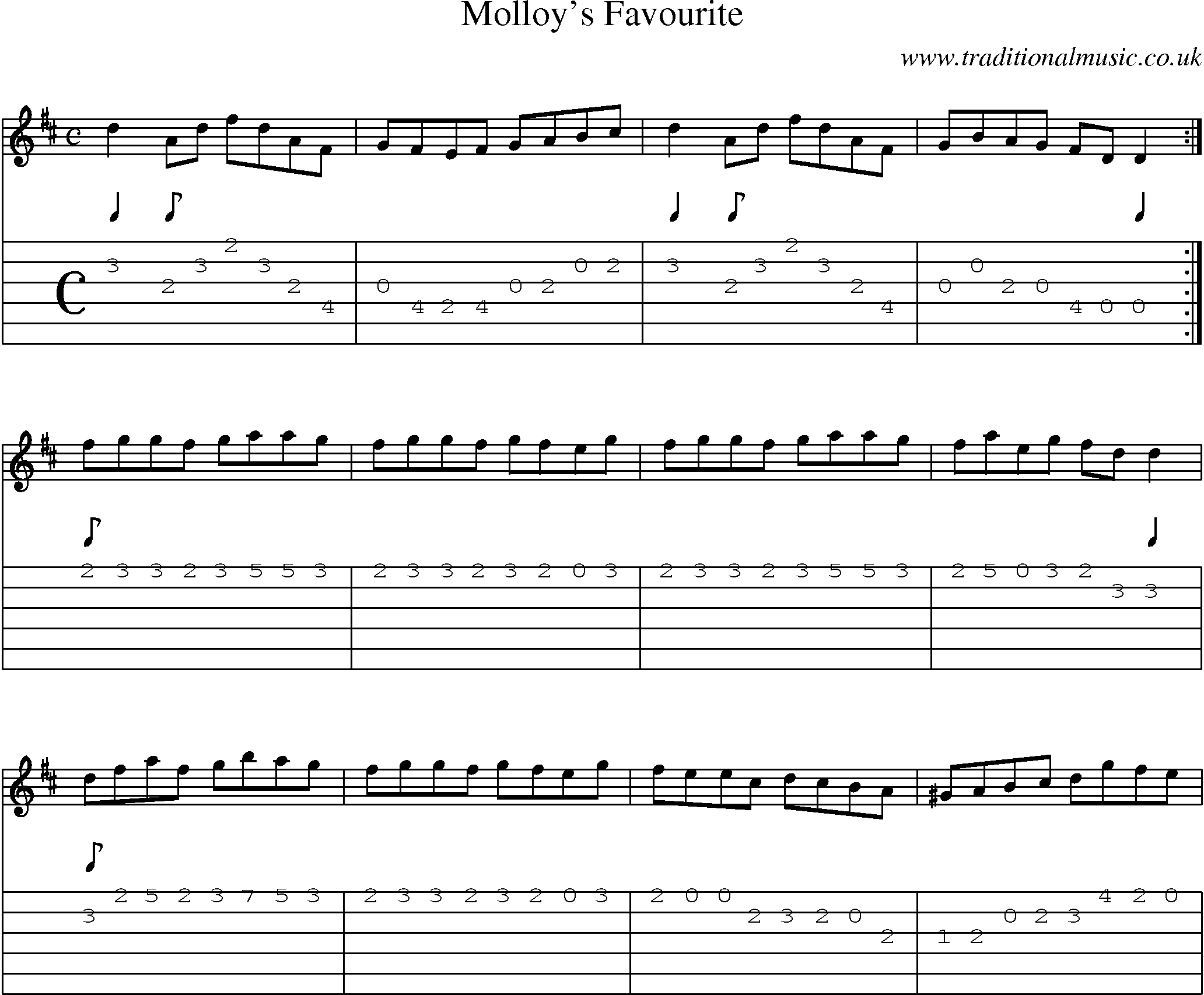 Music Score and Guitar Tabs for Molloys Favourite