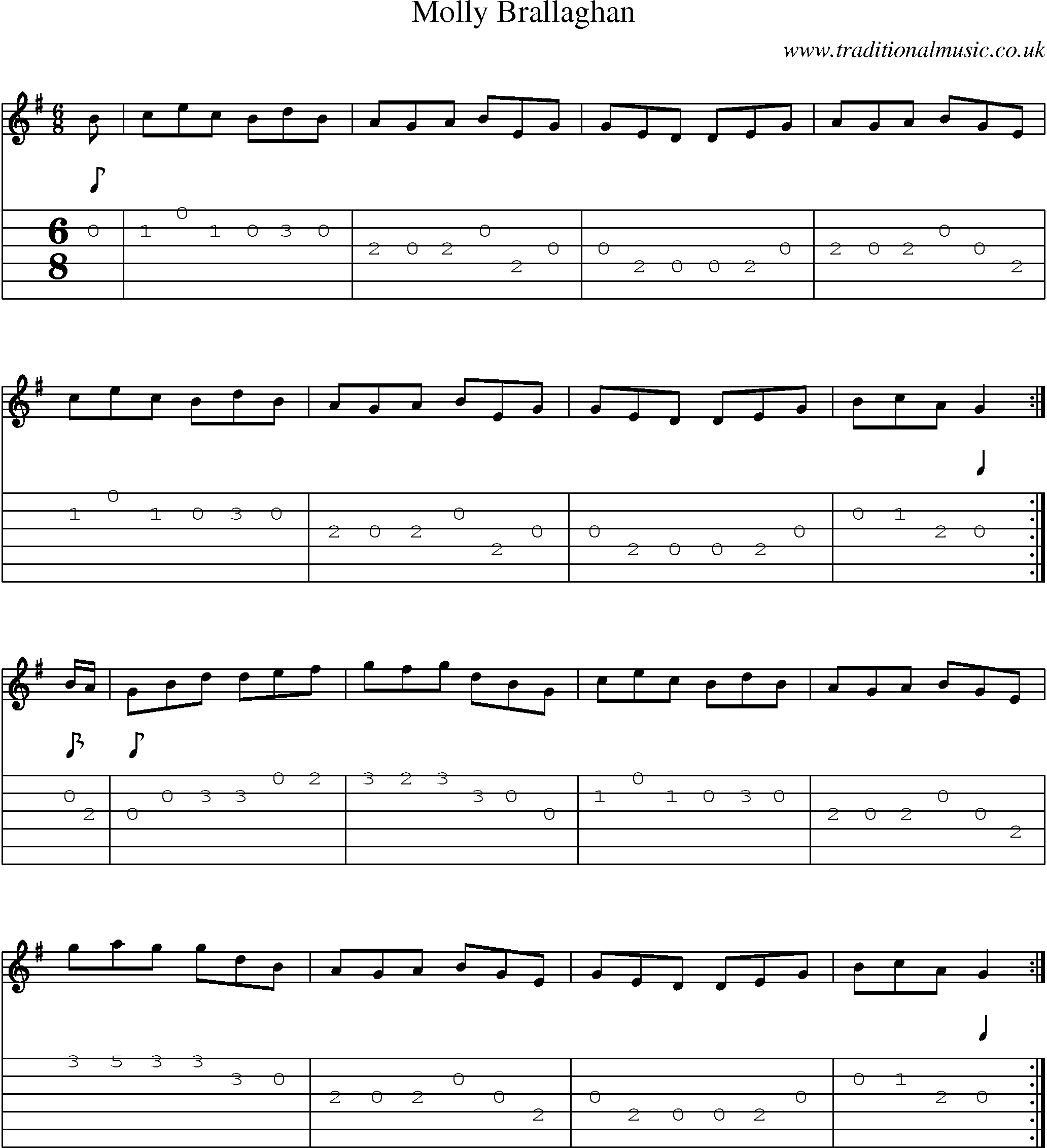 Music Score and Guitar Tabs for Molly Brallaghan