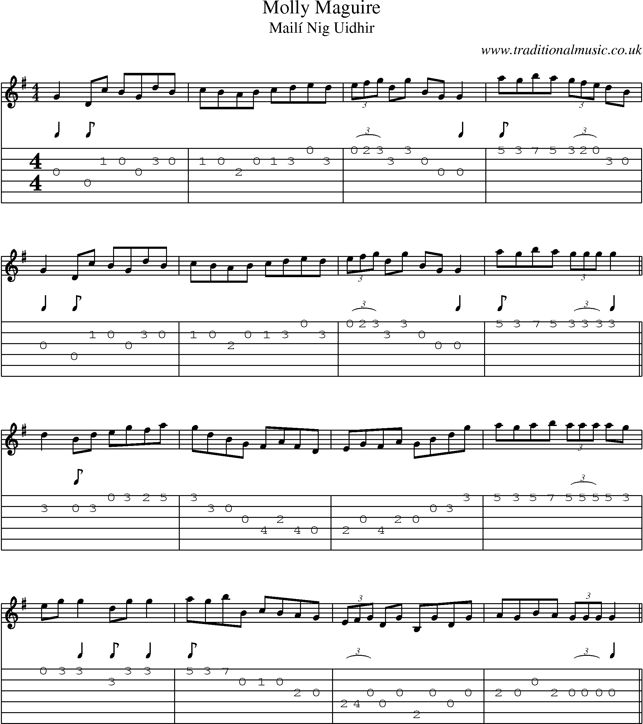 Music Score and Guitar Tabs for Molly Maguire