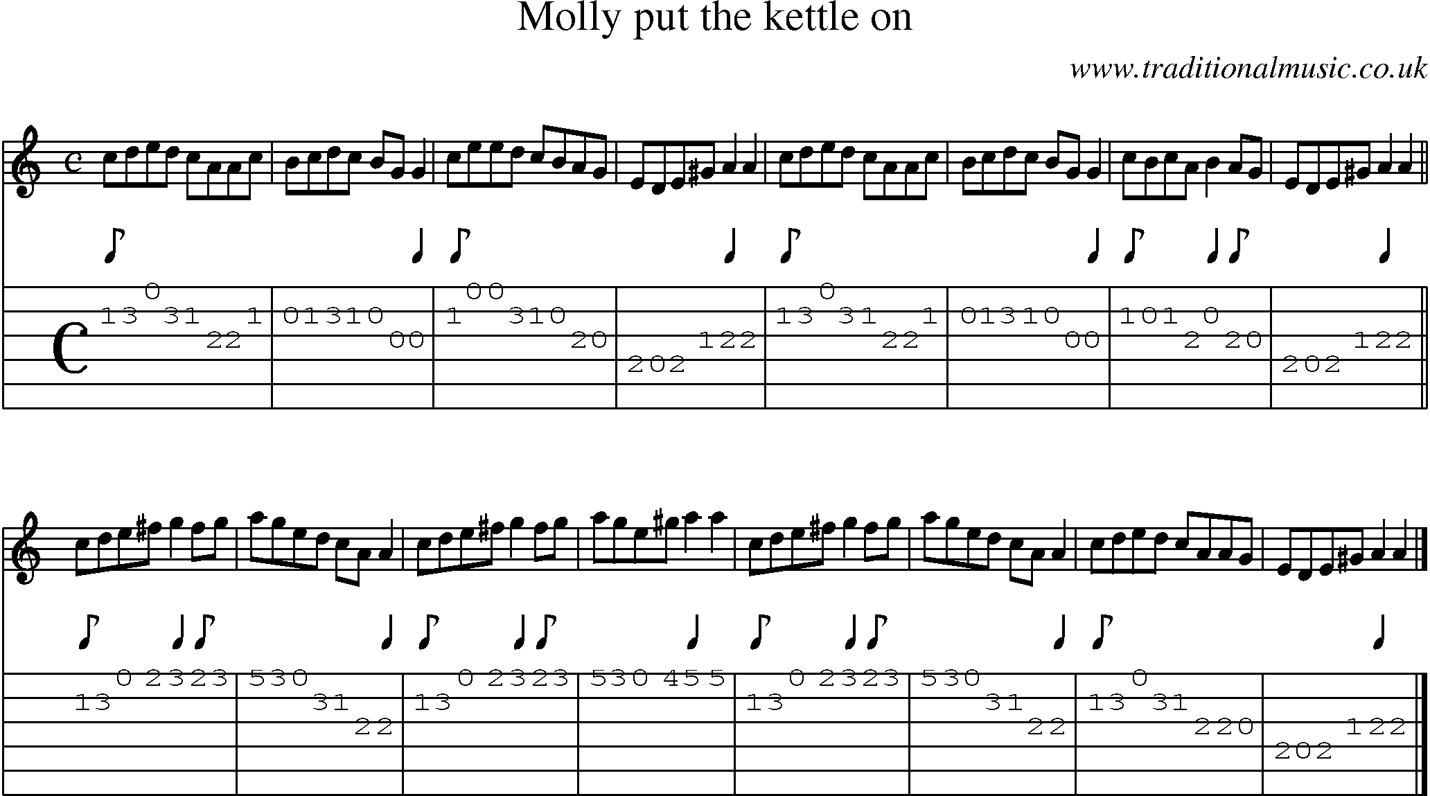 Music Score and Guitar Tabs for Molly Put The Kettle On