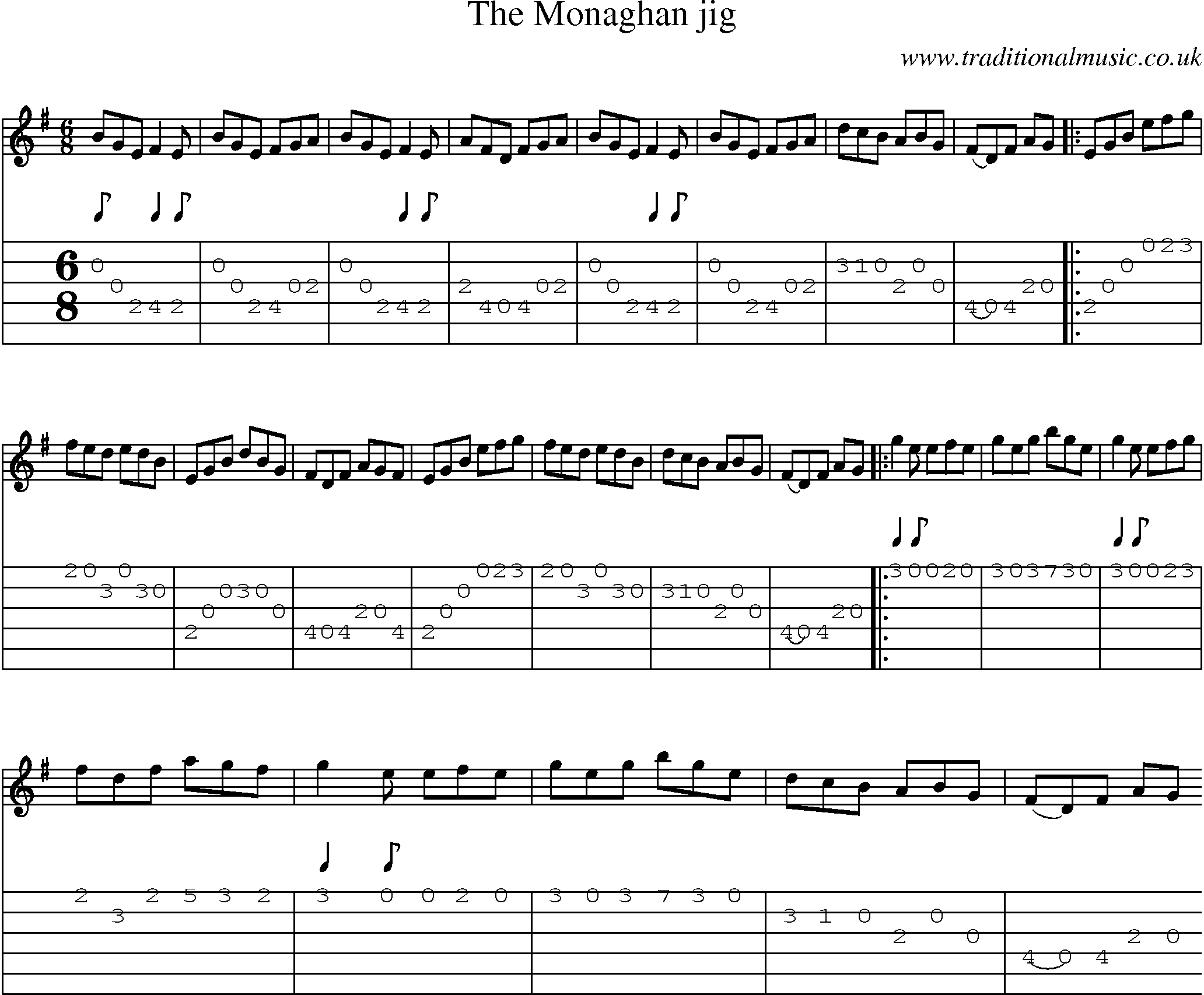 Music Score and Guitar Tabs for Monaghan Jig