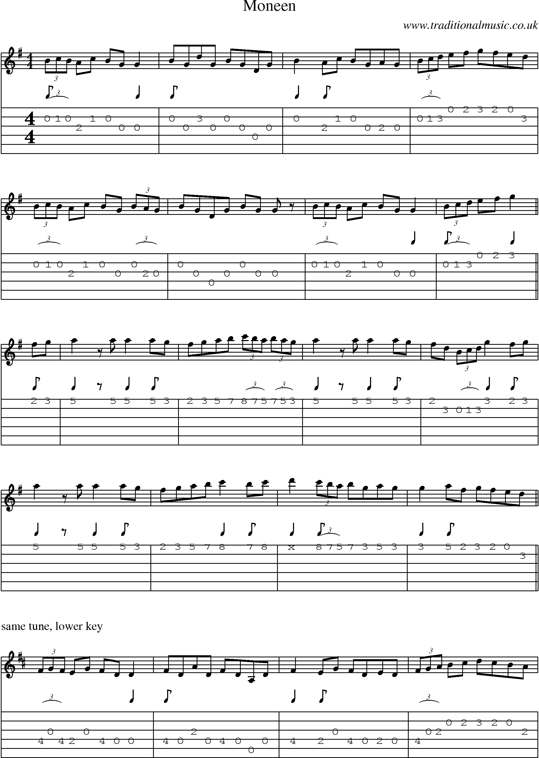 Music Score and Guitar Tabs for Moneen