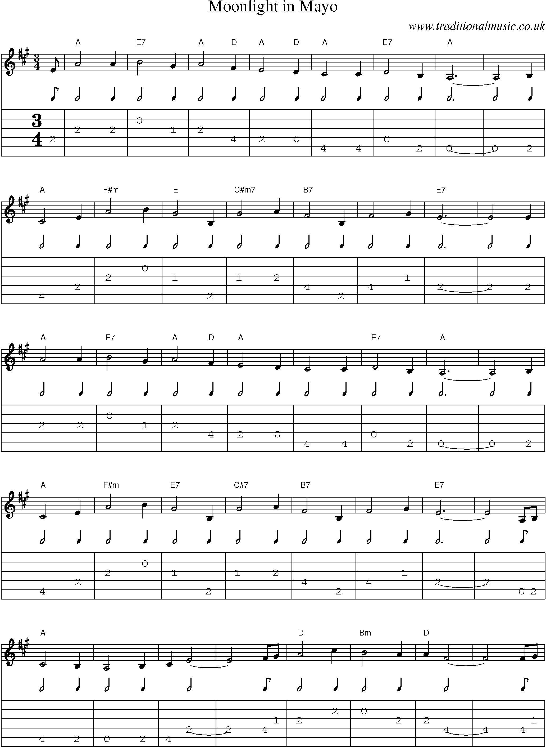 Music Score and Guitar Tabs for Moonlight In Mayo