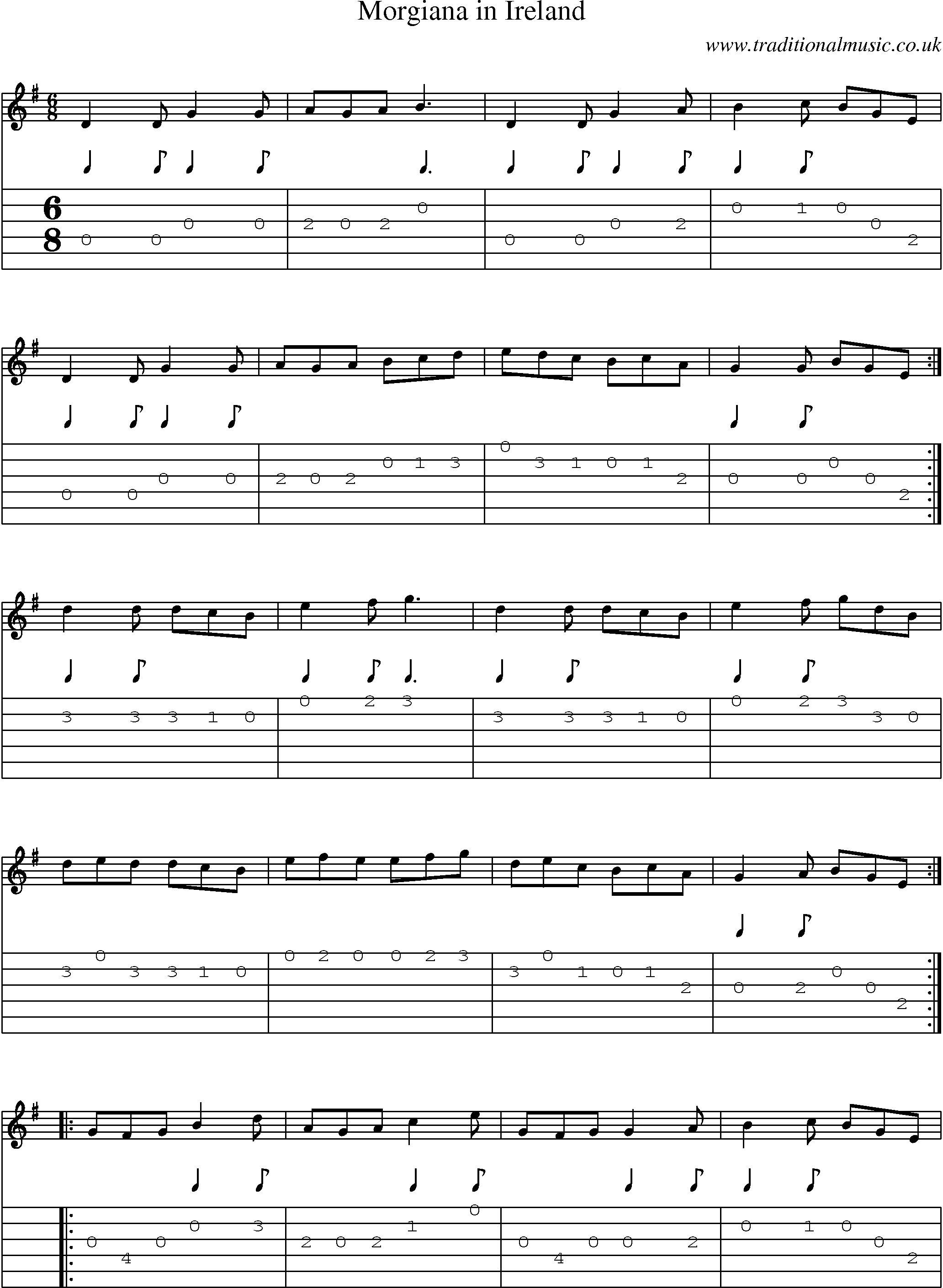 Music Score and Guitar Tabs for Morgiana In Ireland