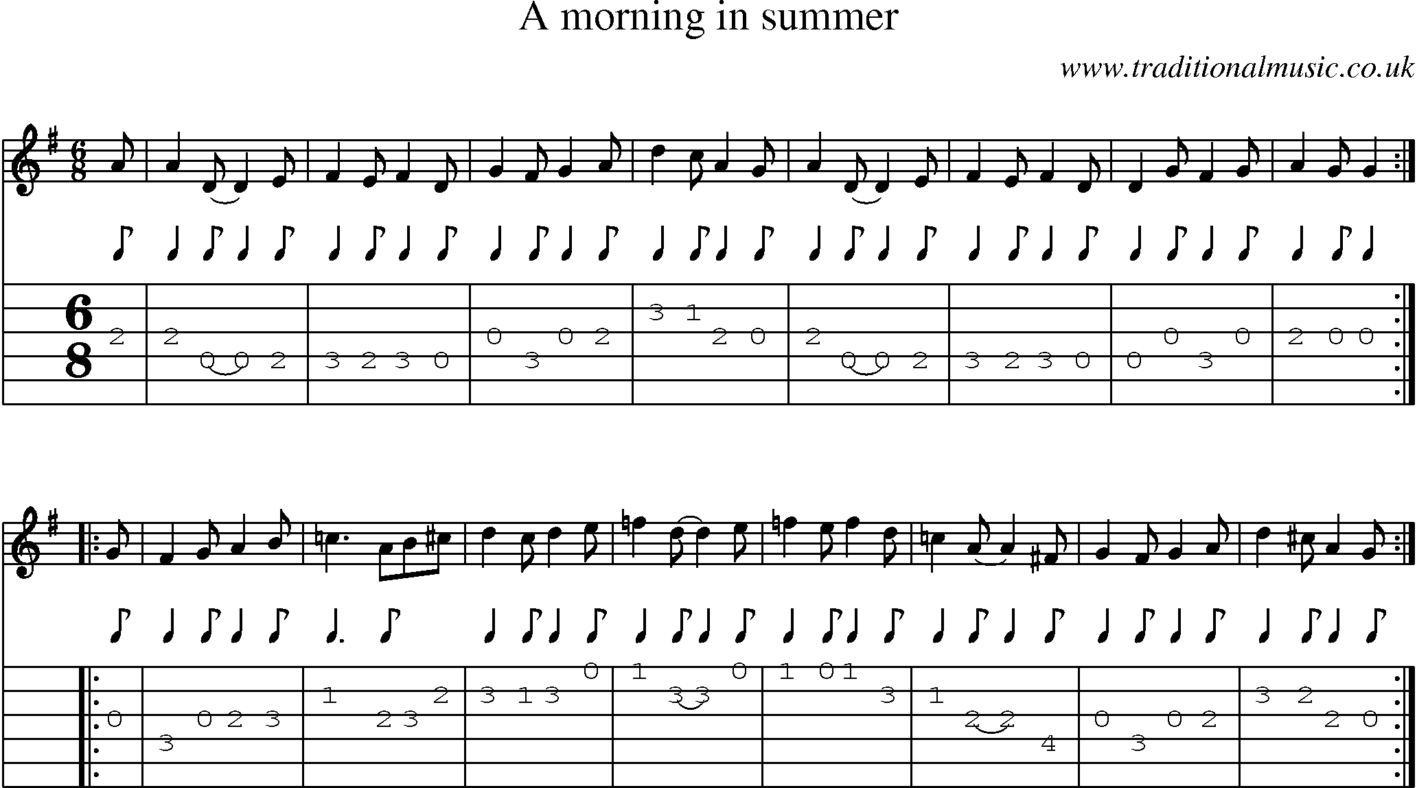 Music Score and Guitar Tabs for Morning In Summer