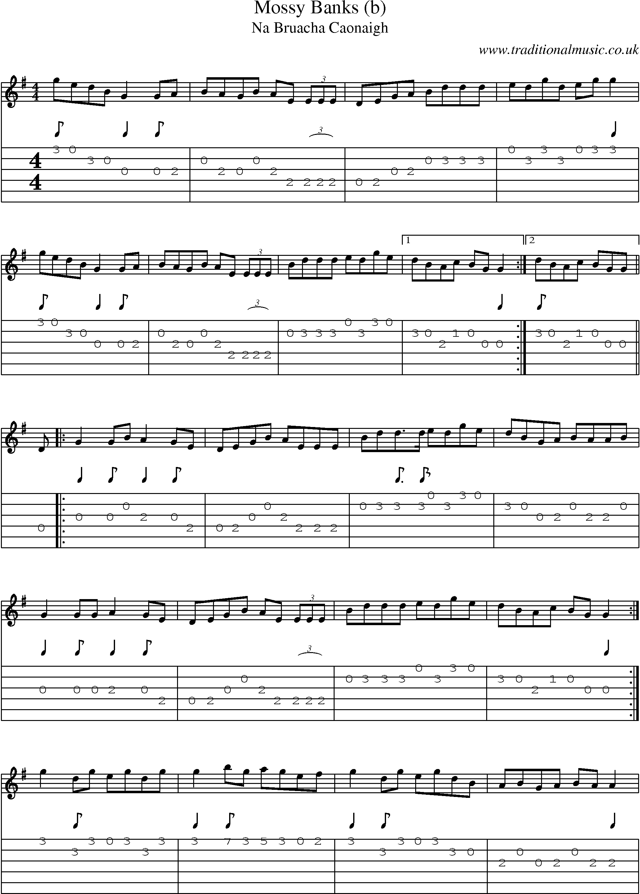 Music Score and Guitar Tabs for Mossy Banks (b)