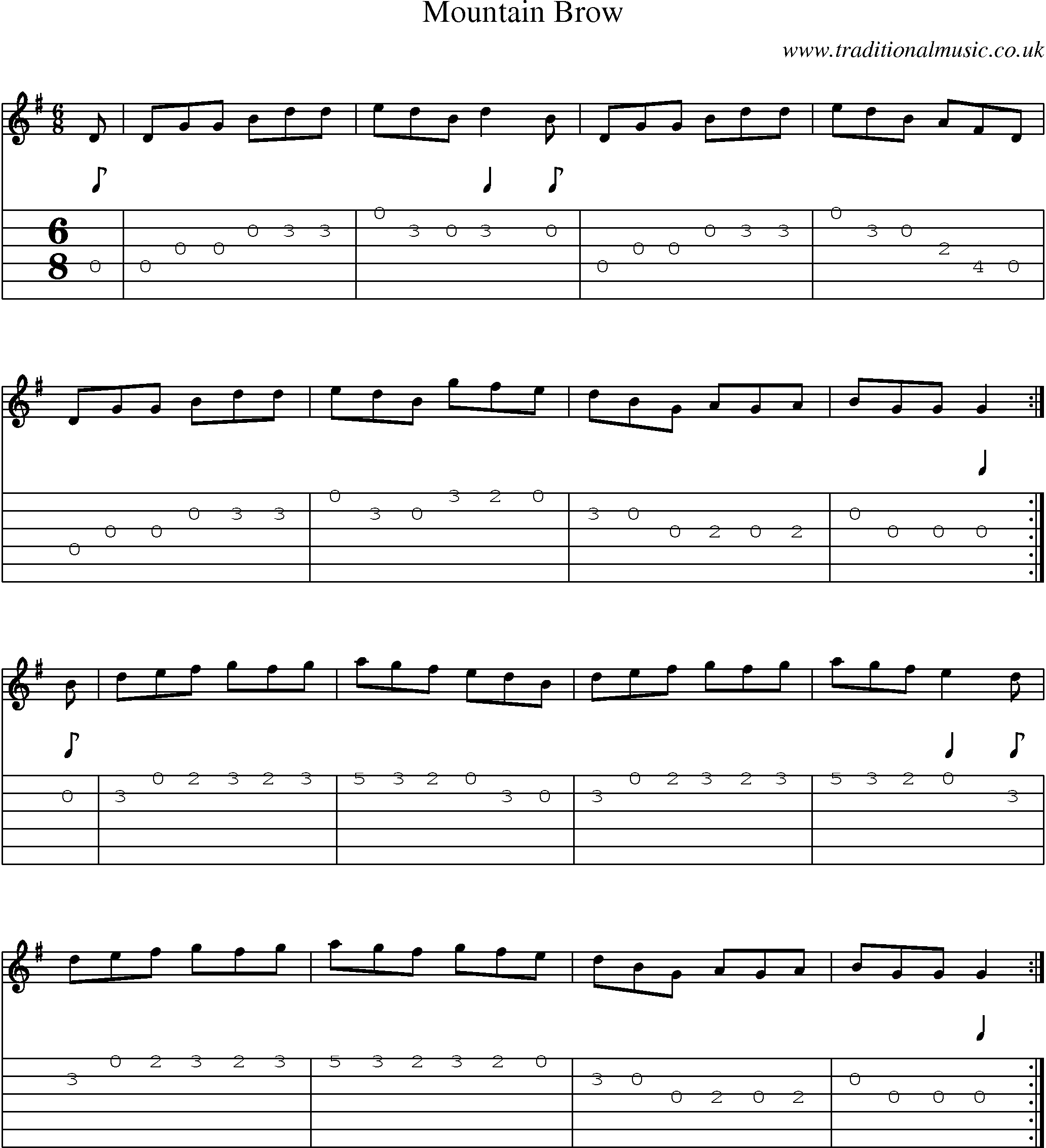 Music Score and Guitar Tabs for Mountain Brow