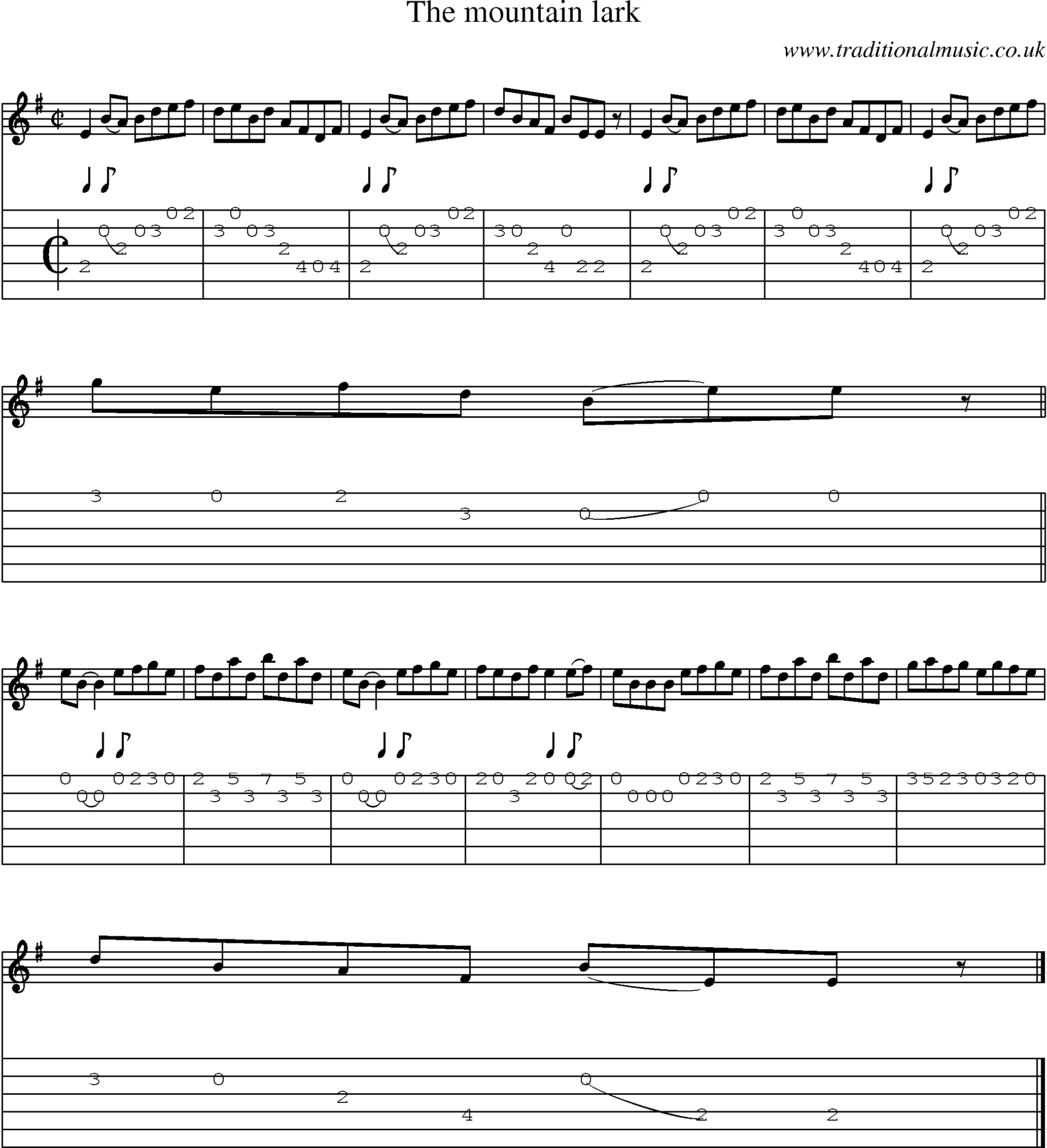 Music Score and Guitar Tabs for Mountain Lark