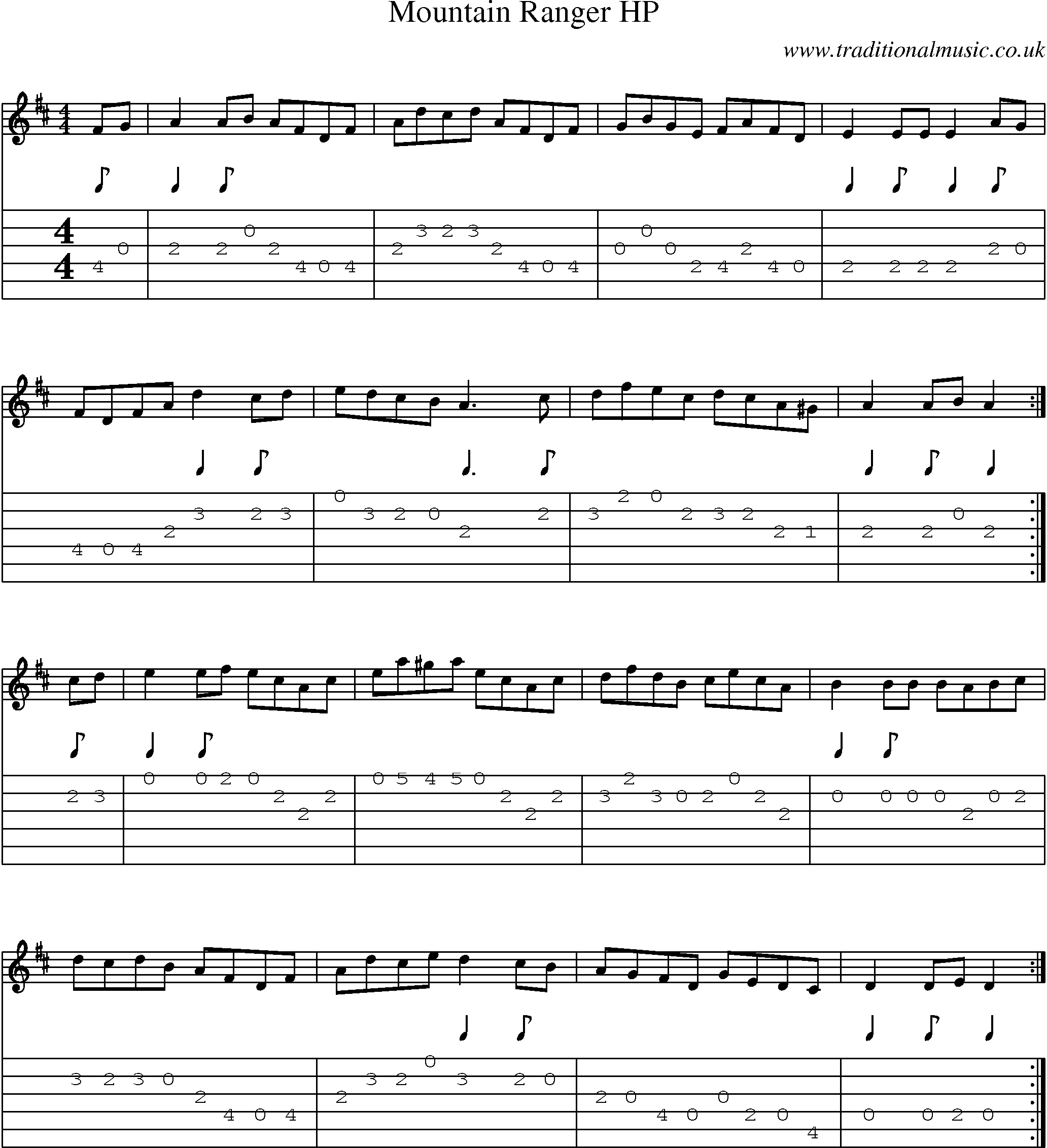 Music Score and Guitar Tabs for Mountain Ranger 