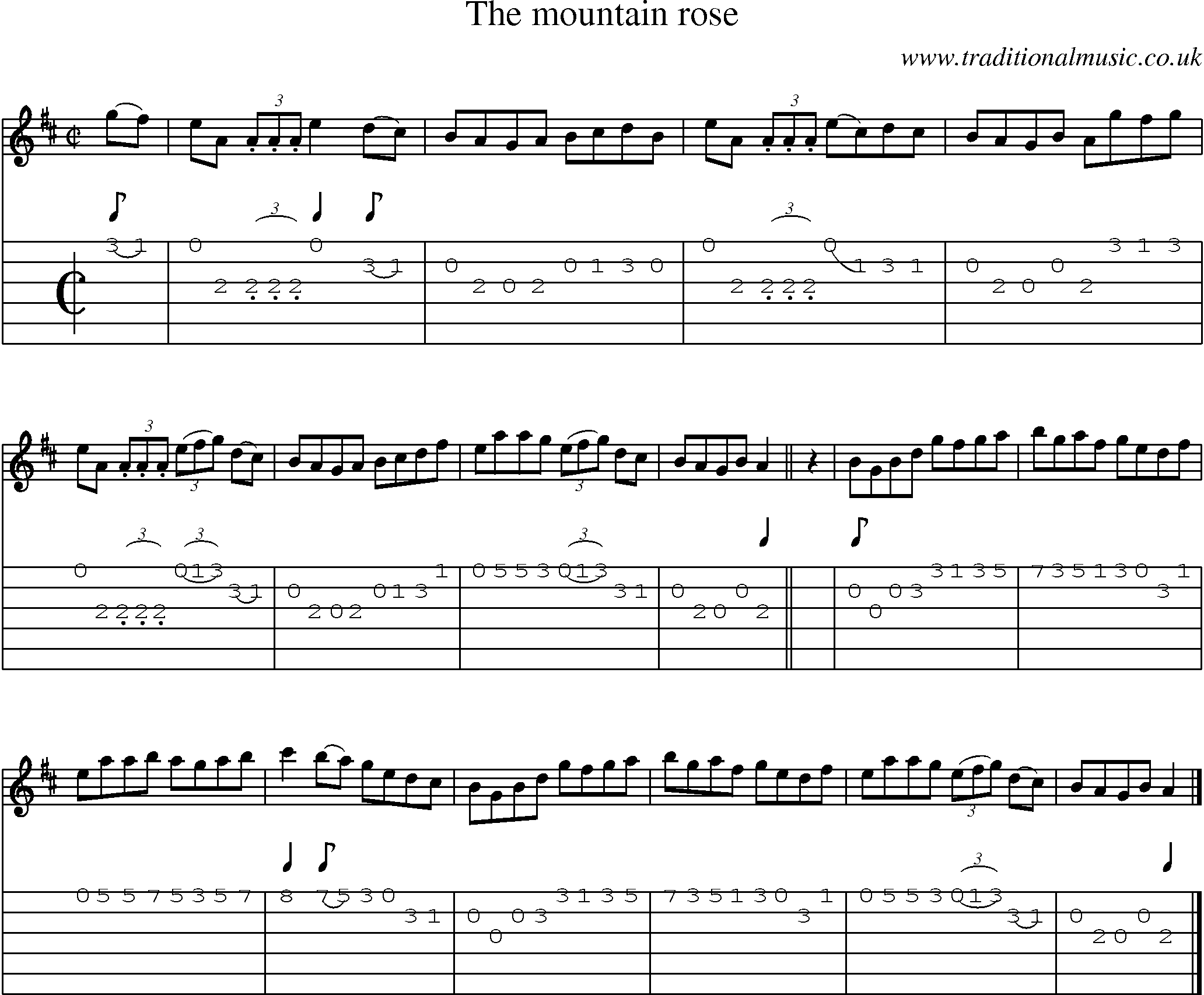 Music Score and Guitar Tabs for Mountain Rose