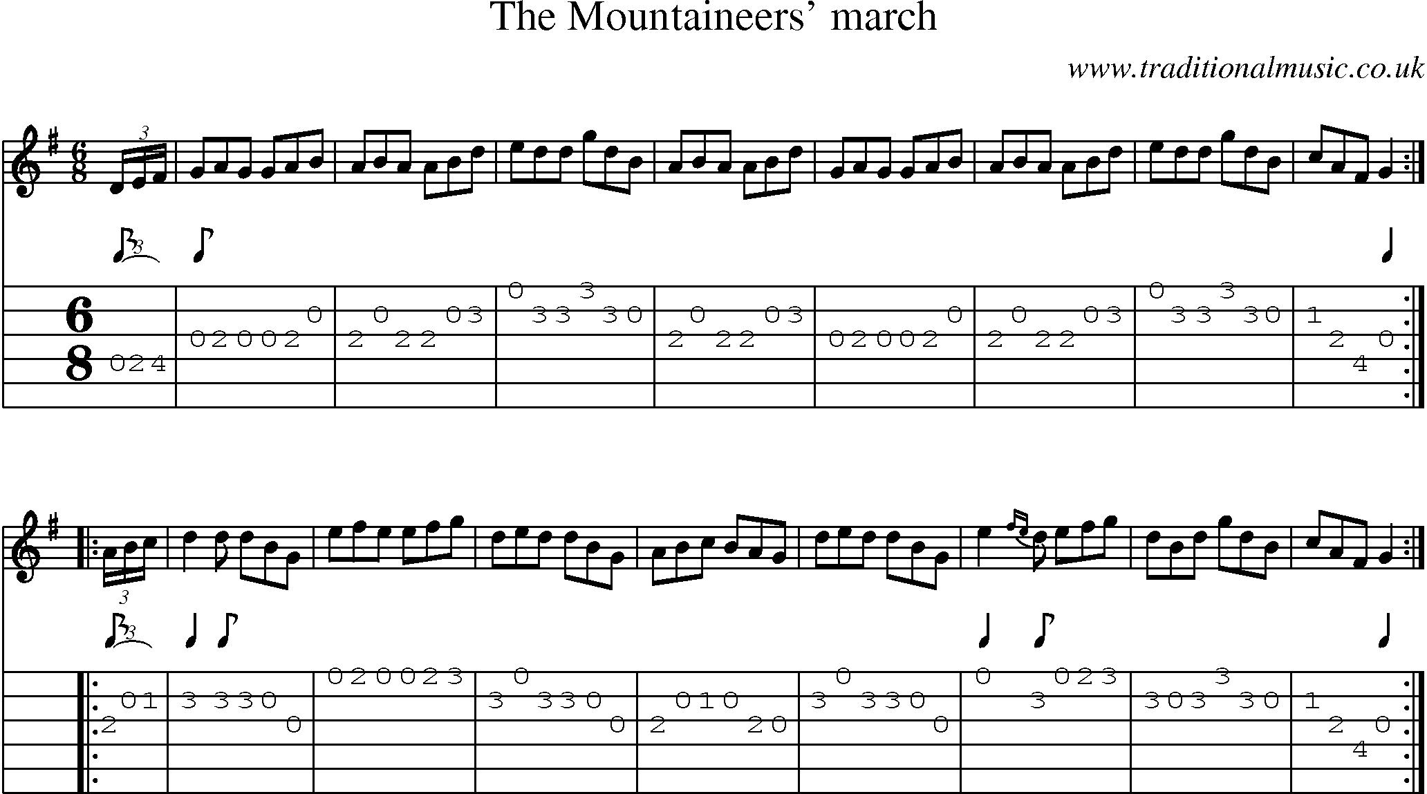 Music Score and Guitar Tabs for Mountaineers March