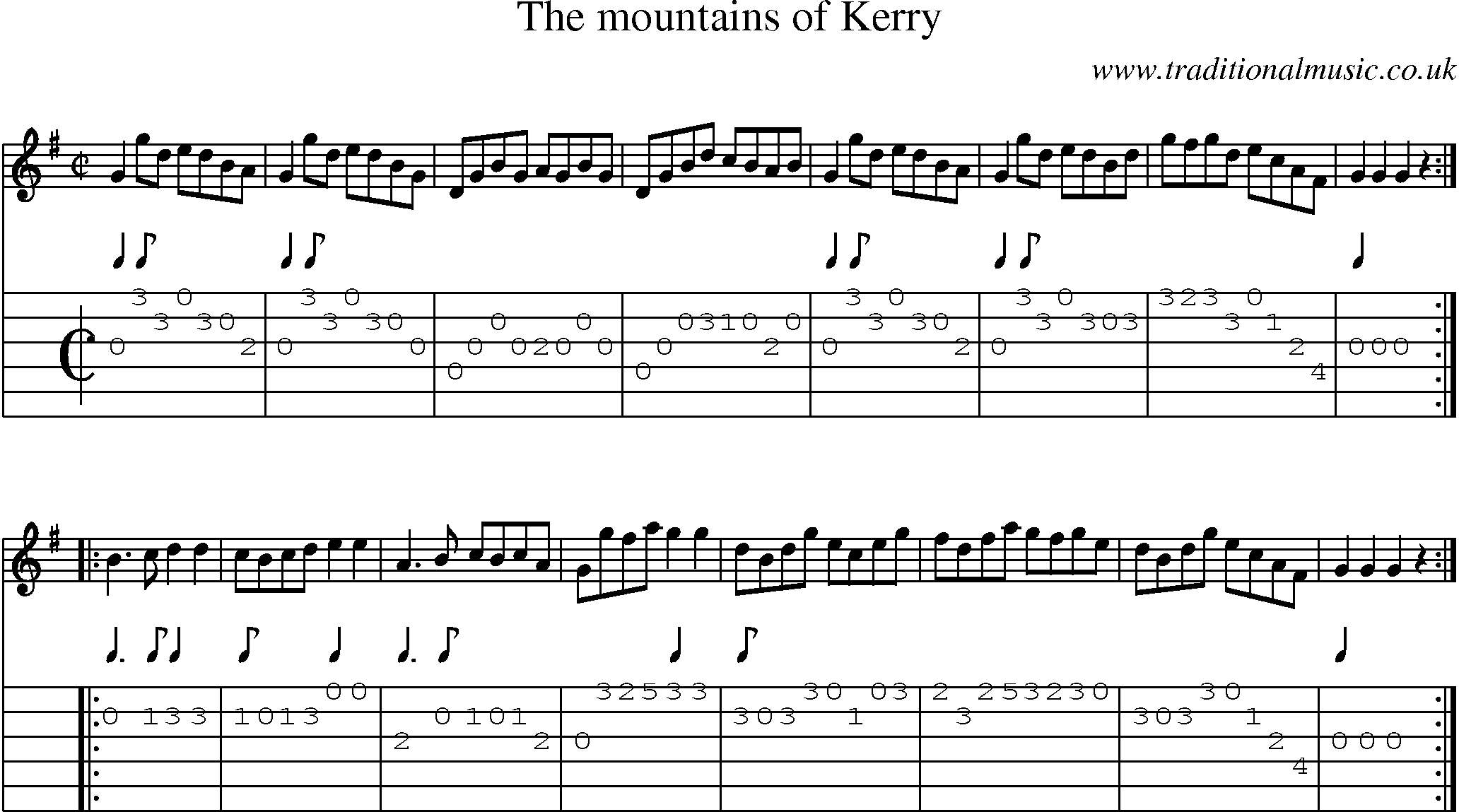 Music Score and Guitar Tabs for Mountains Of Kerry