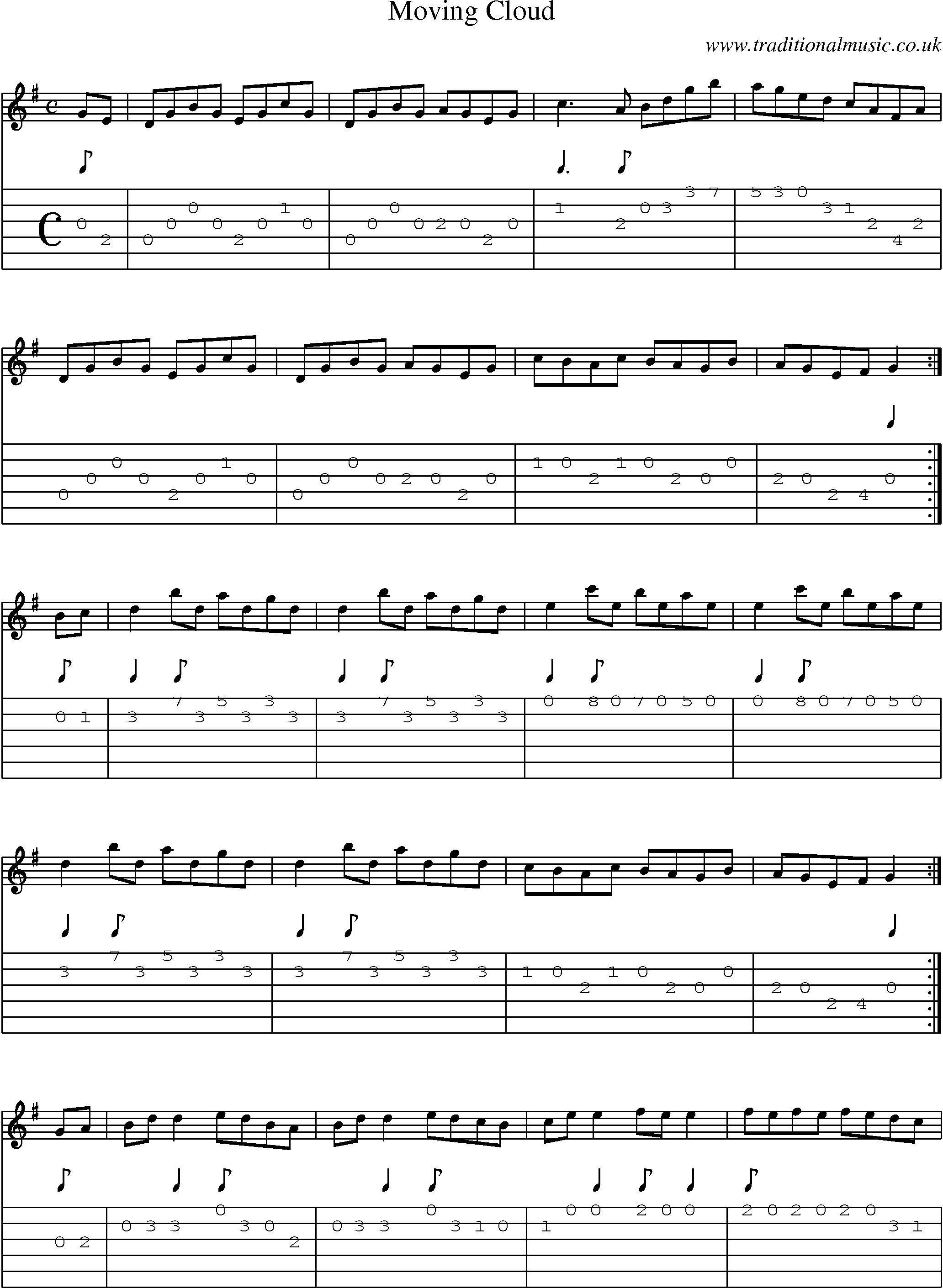 Music Score and Guitar Tabs for Moving Cloud