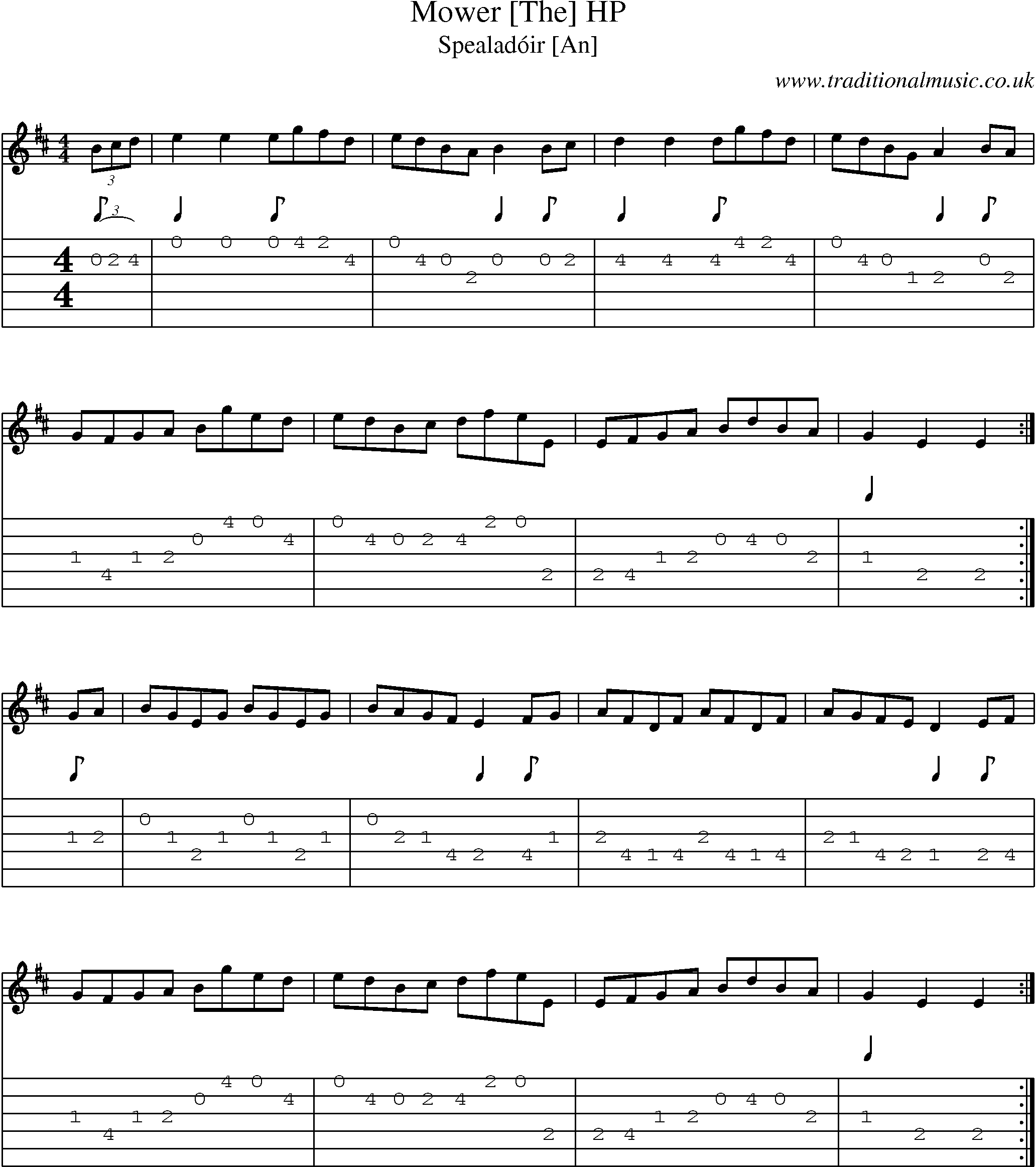 Music Score and Guitar Tabs for Mower