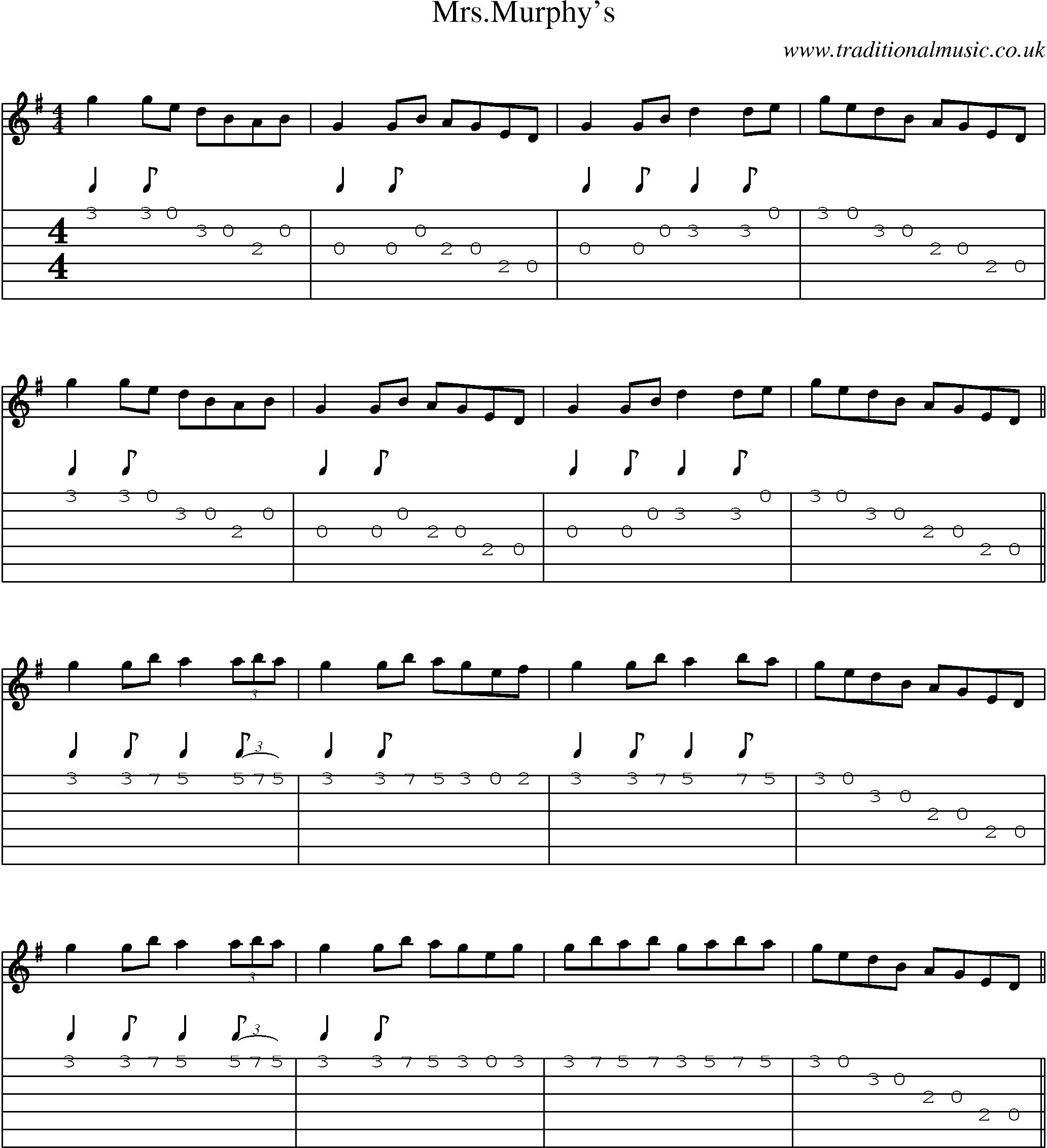 Music Score and Guitar Tabs for Mrsmurphys