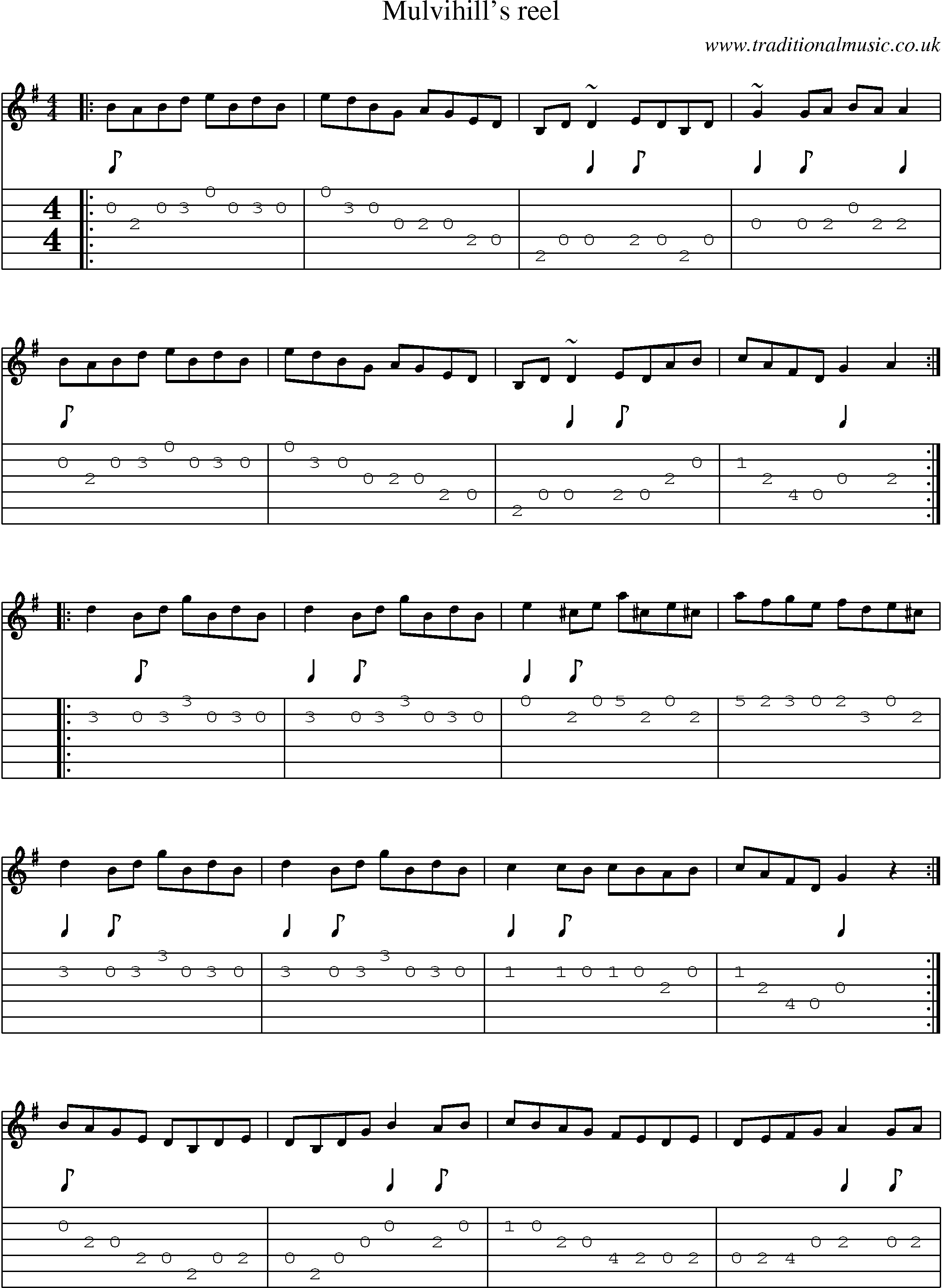 Music Score and Guitar Tabs for Mulvihills Reel