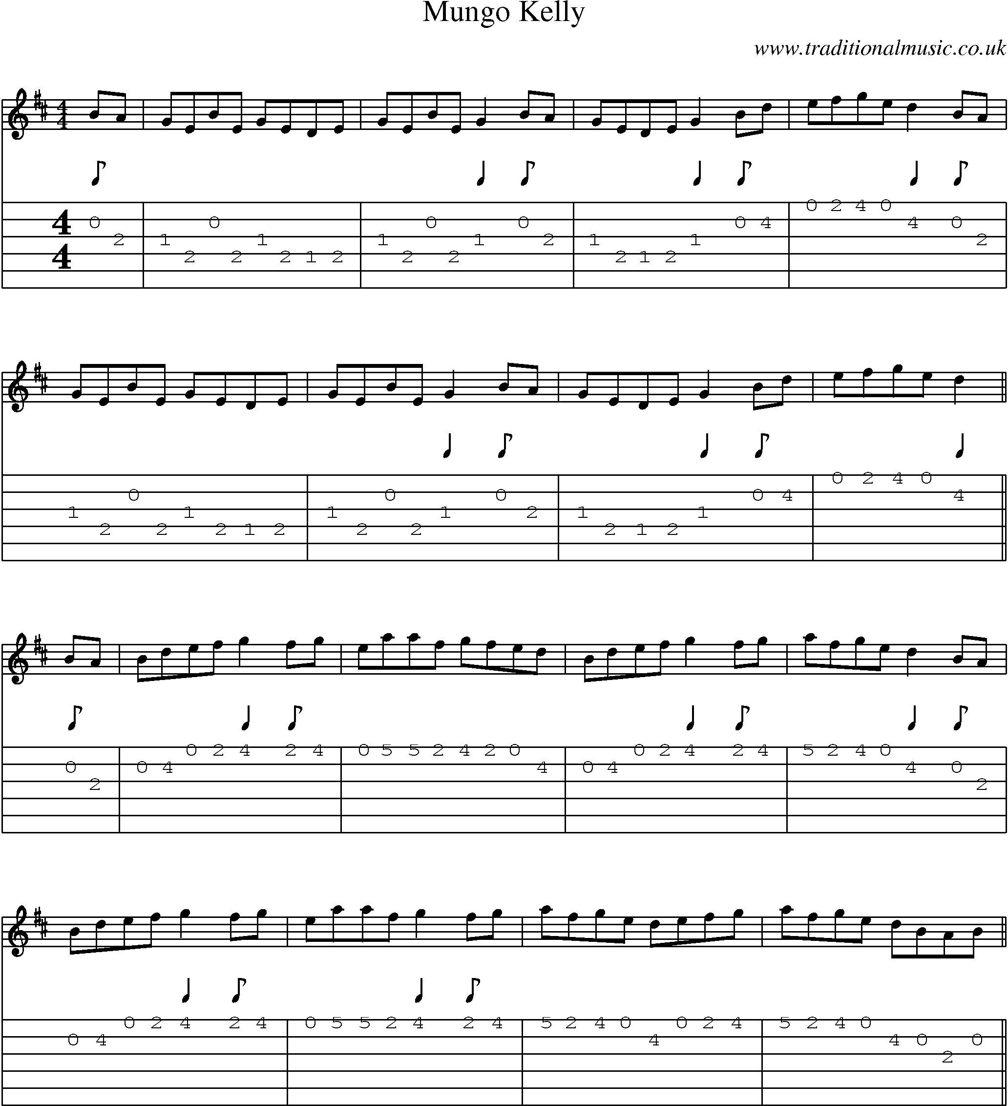 Music Score and Guitar Tabs for Mungo Kelly