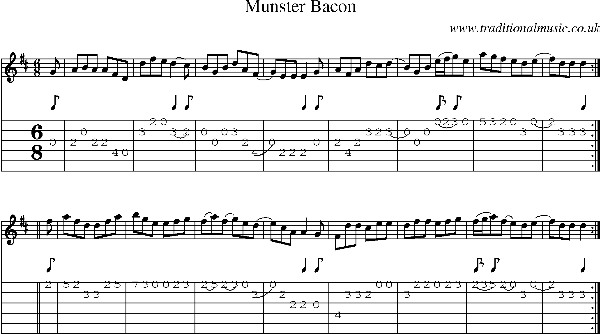 Music Score and Guitar Tabs for Munster Bacon