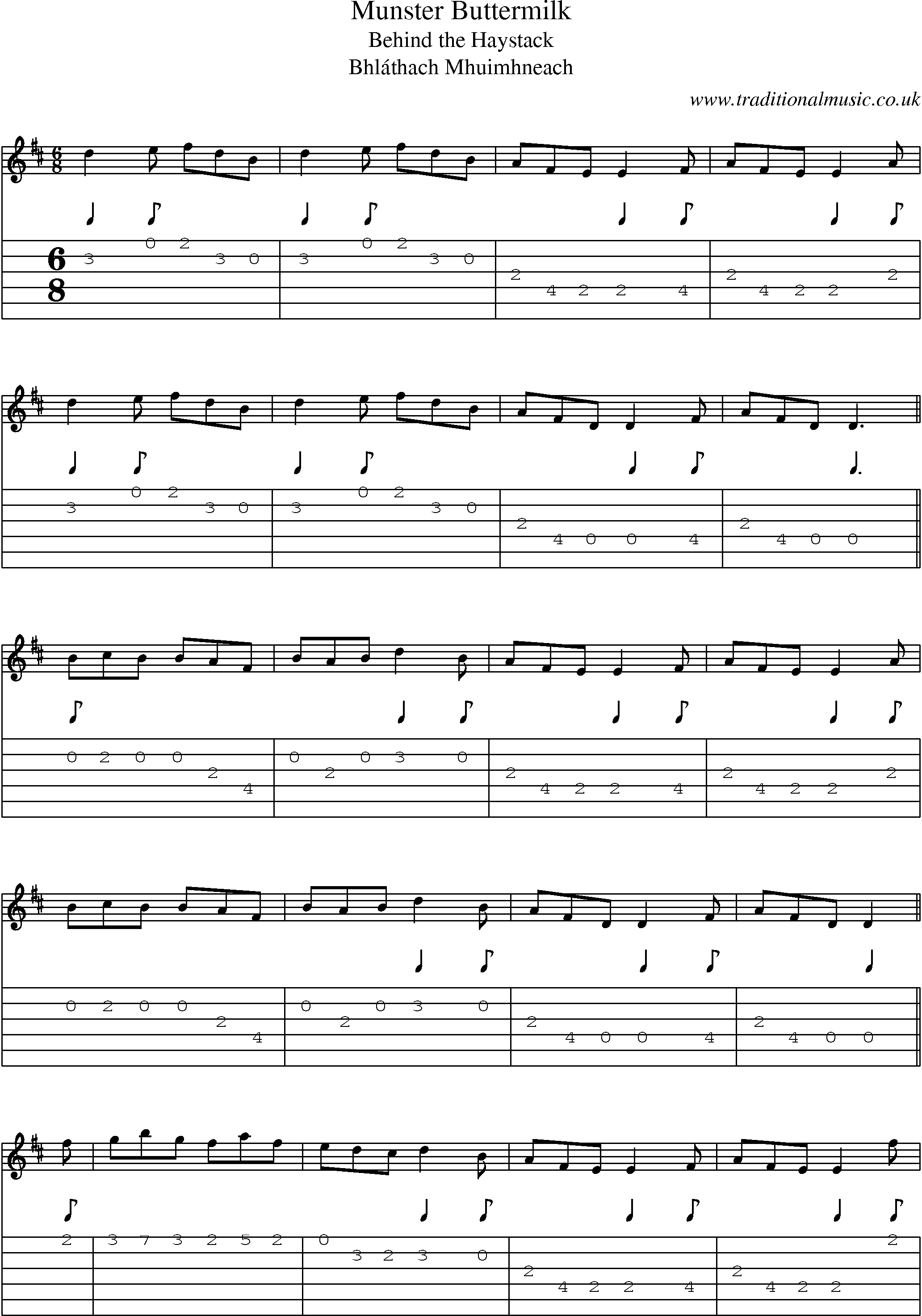 Music Score and Guitar Tabs for Munster Buttermilk