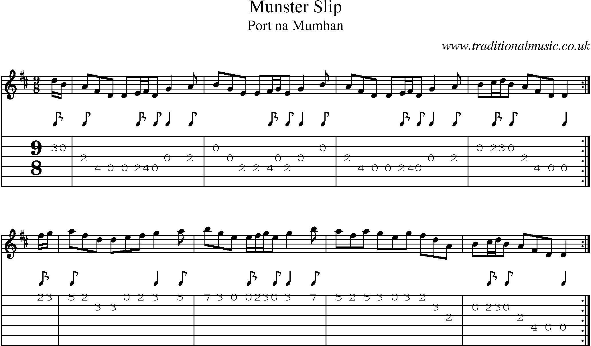 Music Score and Guitar Tabs for Munster Slip