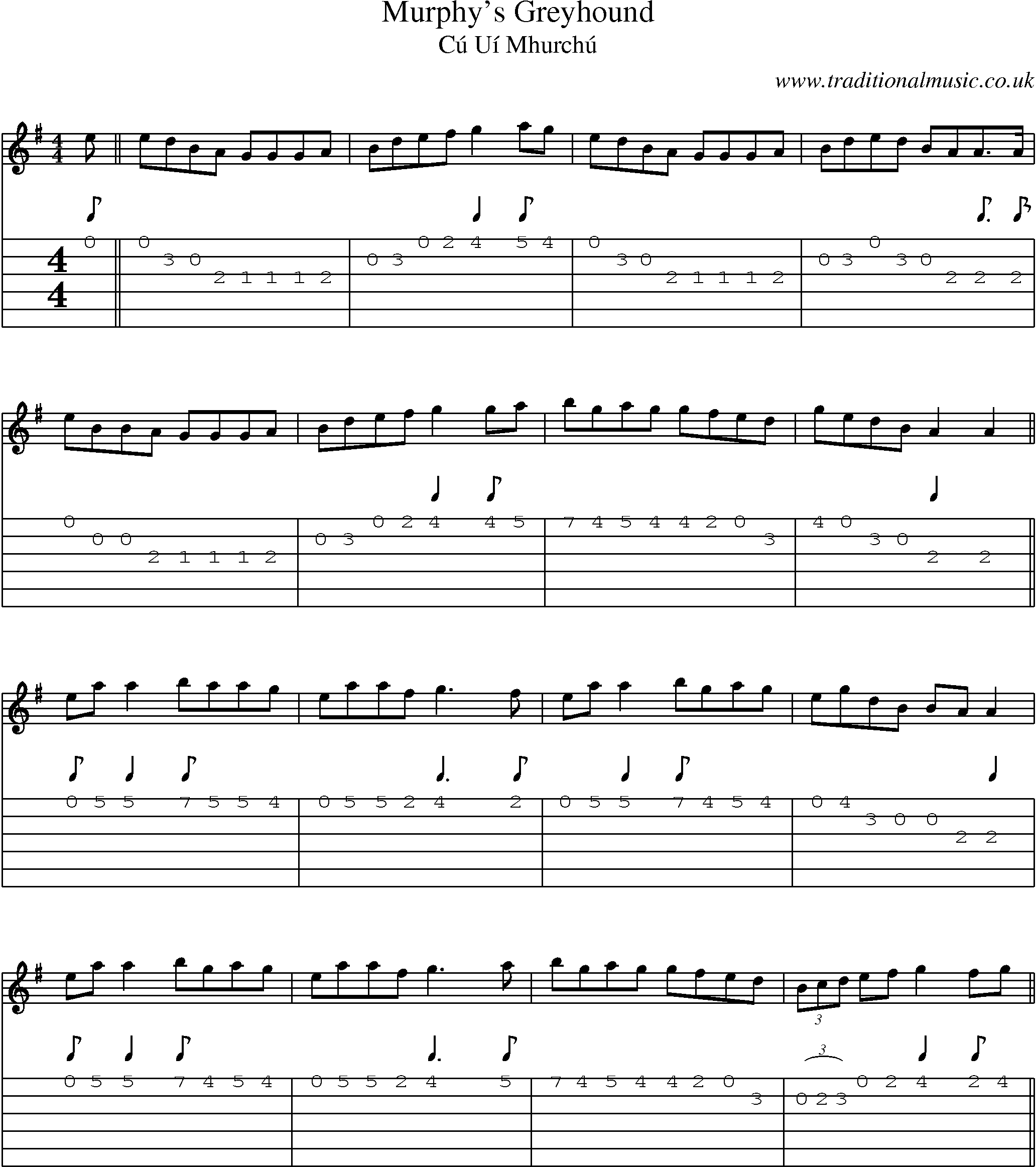 Music Score and Guitar Tabs for Murphys Greyhound