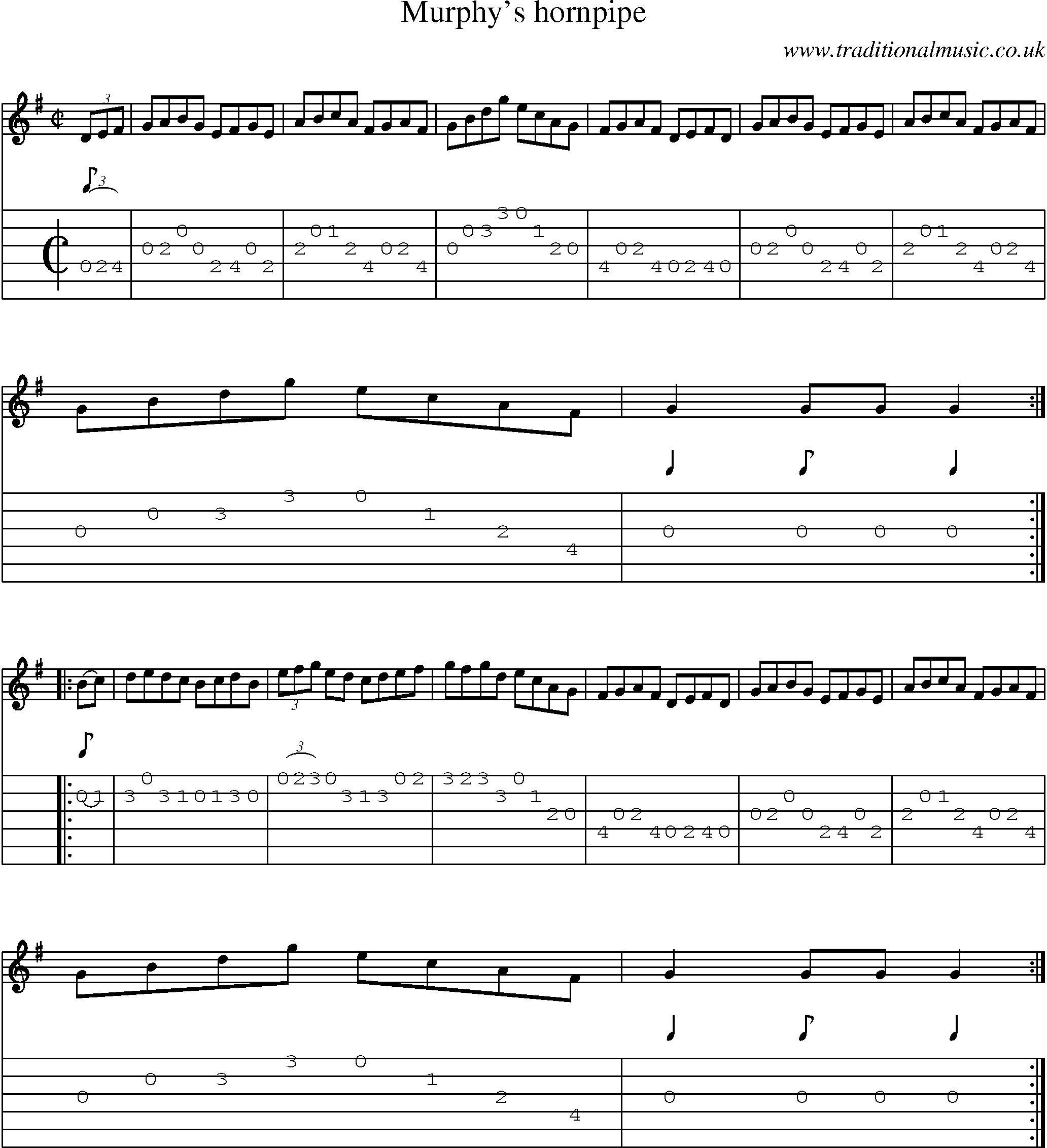 Music Score and Guitar Tabs for Murphys Hornpipe