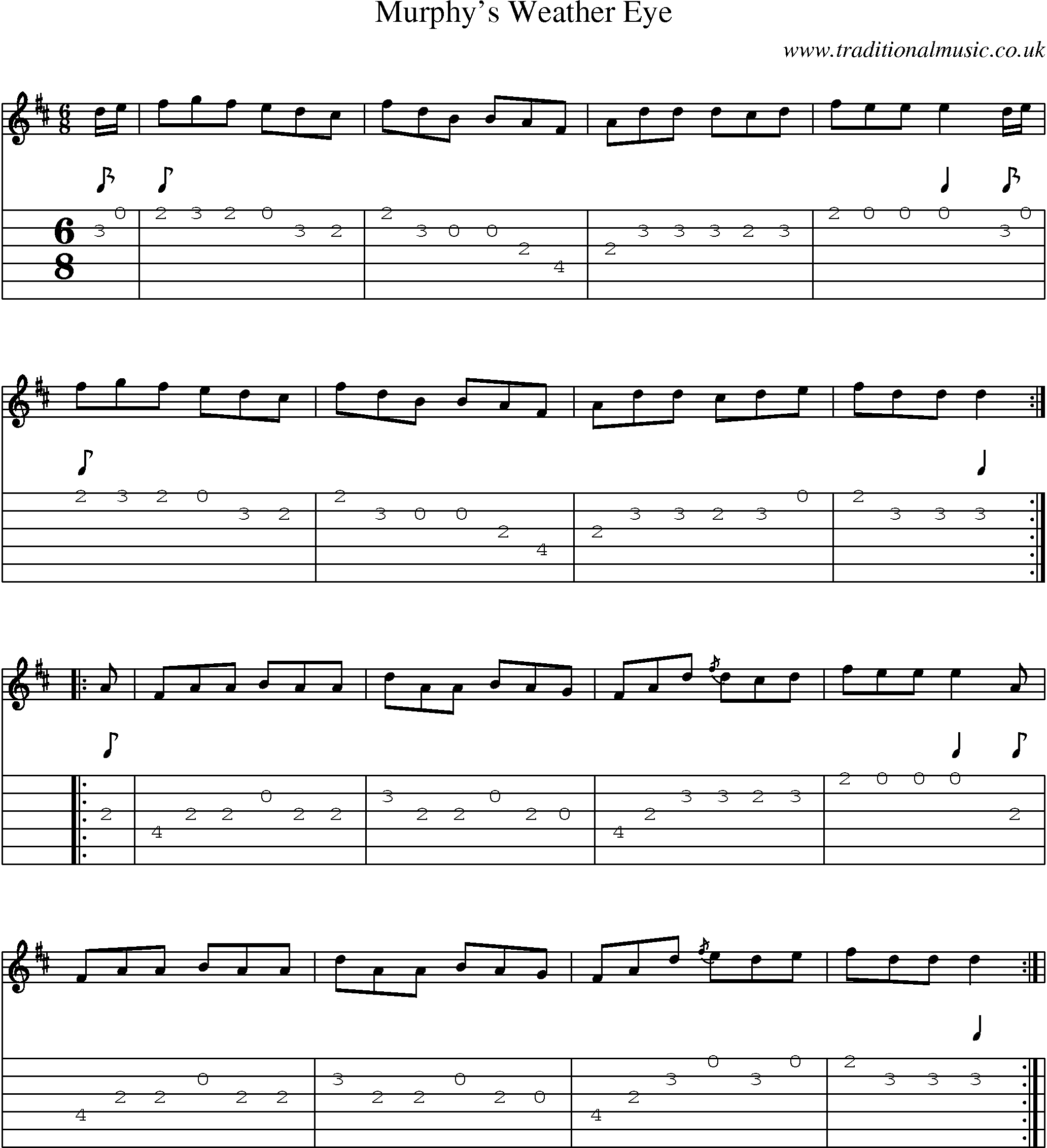 Music Score and Guitar Tabs for Murphys Weather Eye