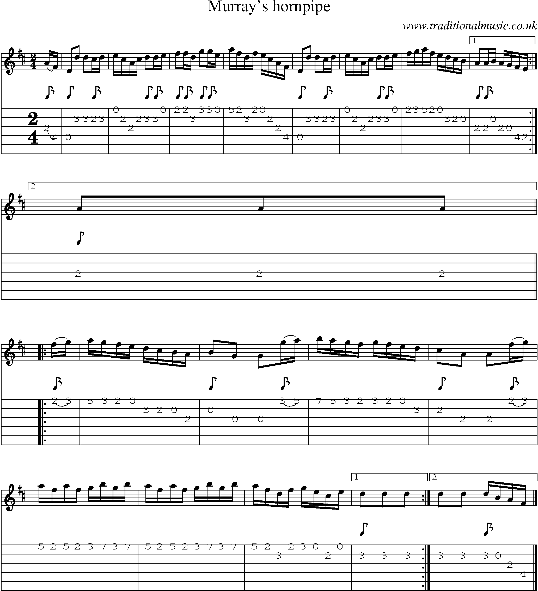 Music Score and Guitar Tabs for Murrays Hornpipe