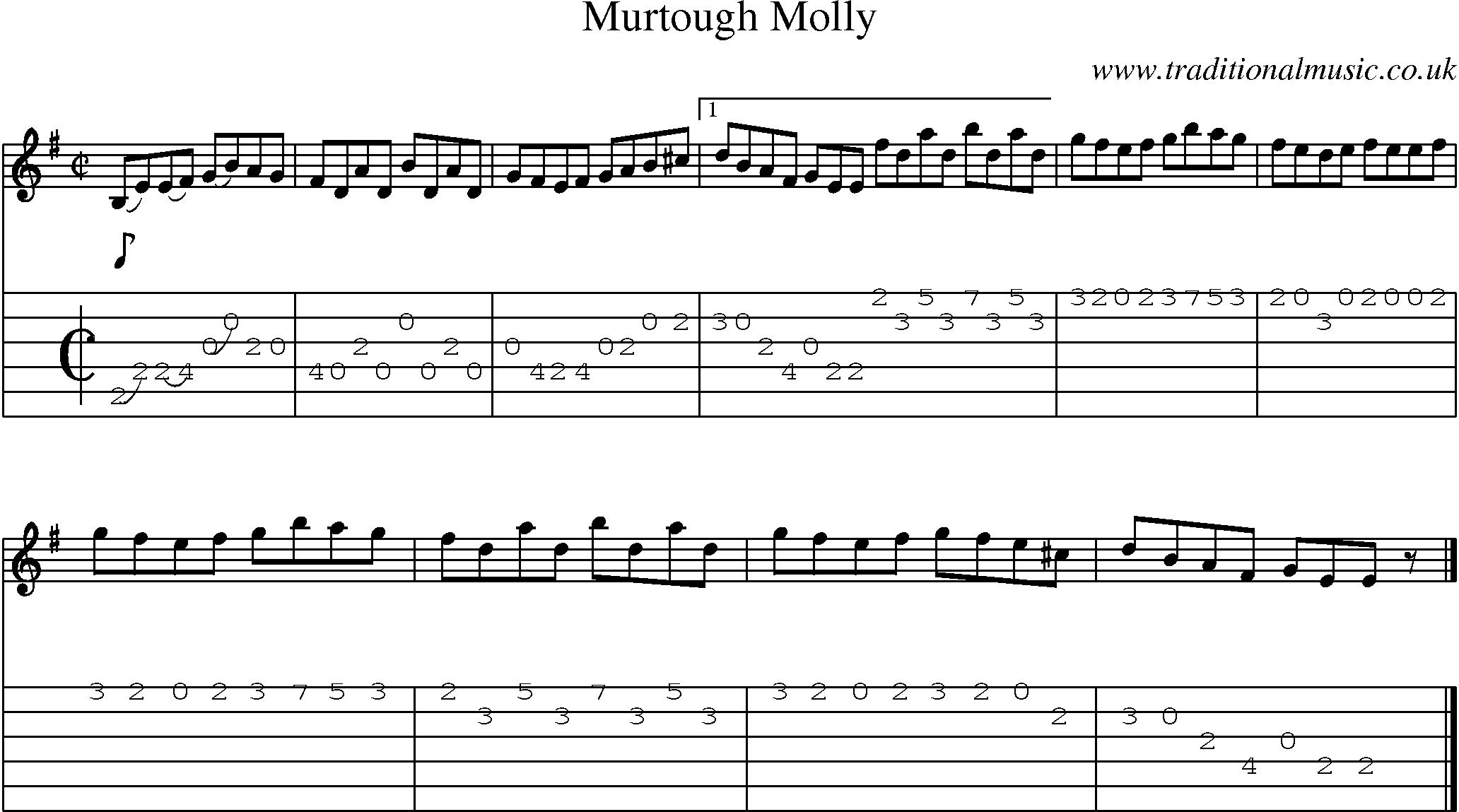 Music Score and Guitar Tabs for Murtough Molly