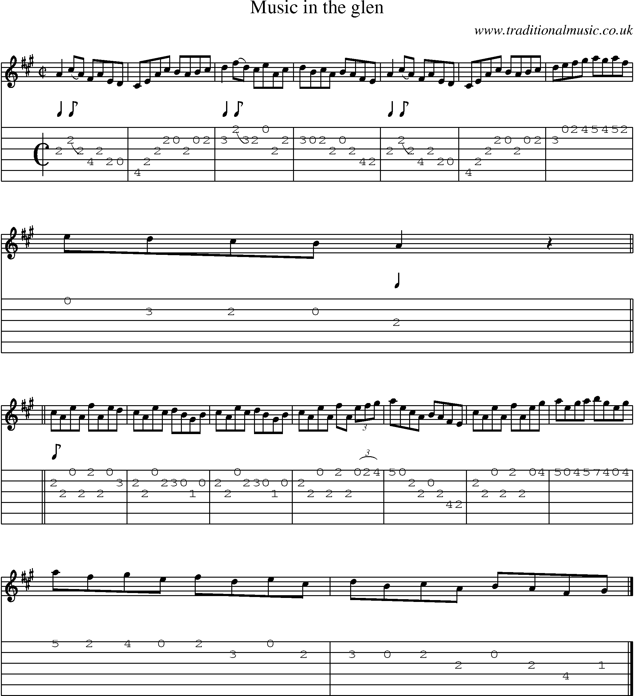 Music Score and Guitar Tabs for Music In The Glen