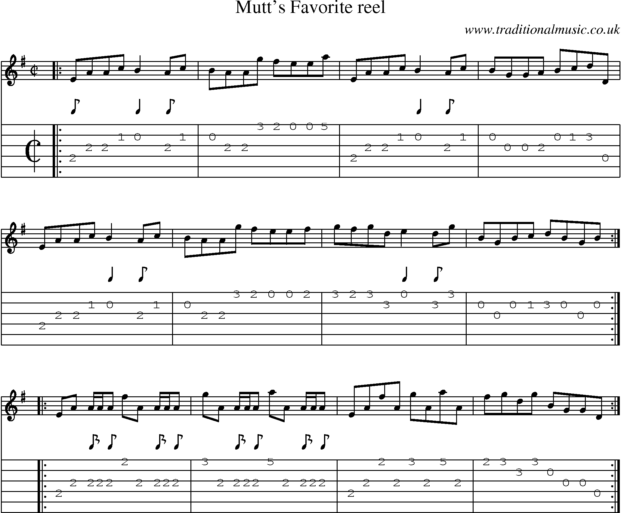 Music Score and Guitar Tabs for Mutts Favorite Reel