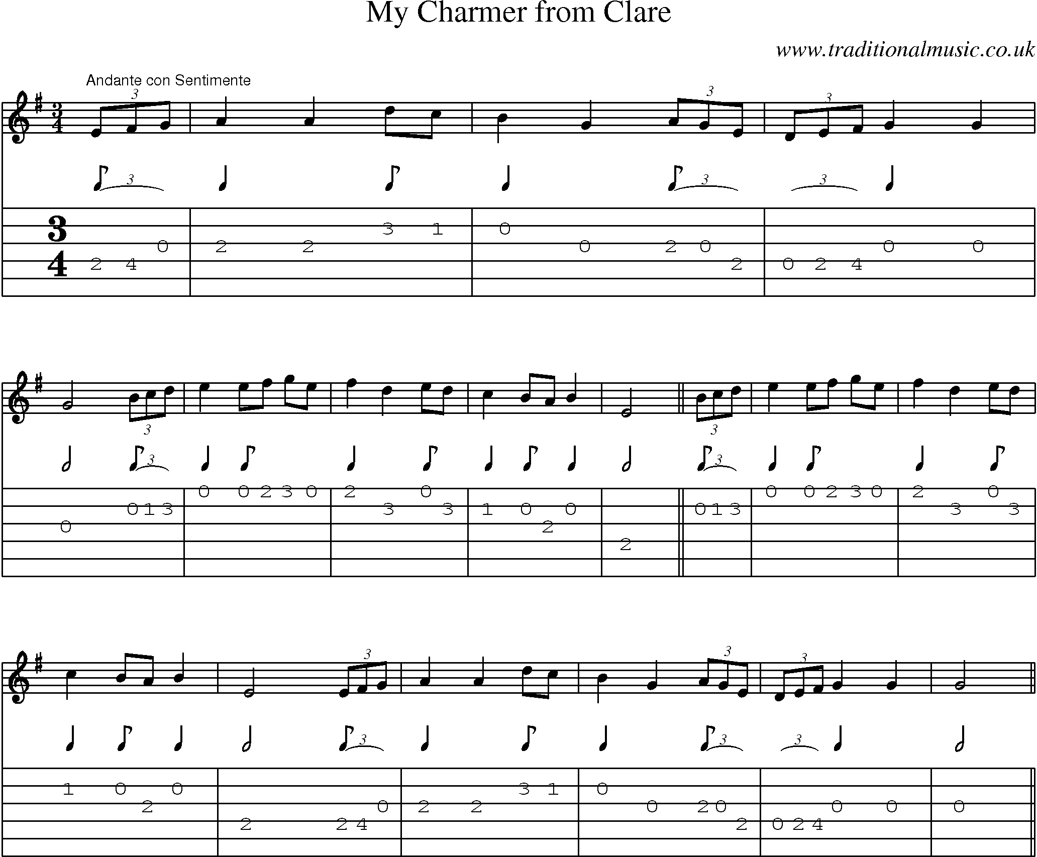 Music Score and Guitar Tabs for My Charmer From Clare
