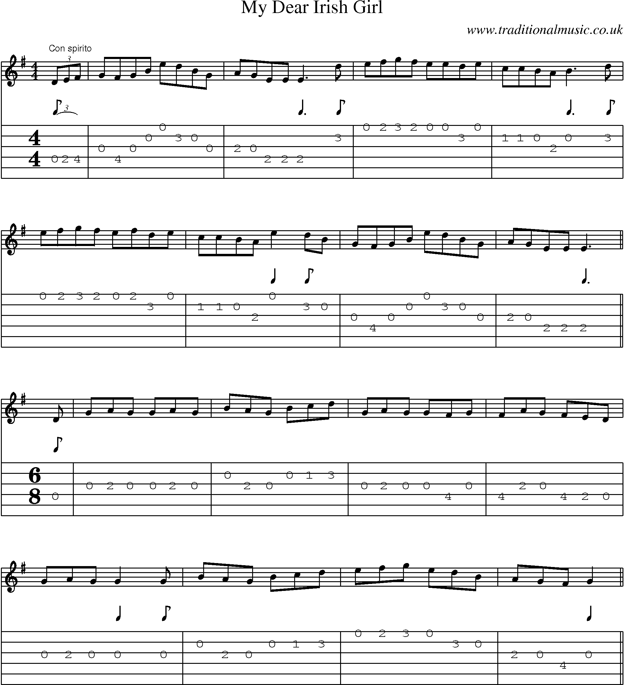 Music Score and Guitar Tabs for My Dear Irish Girl