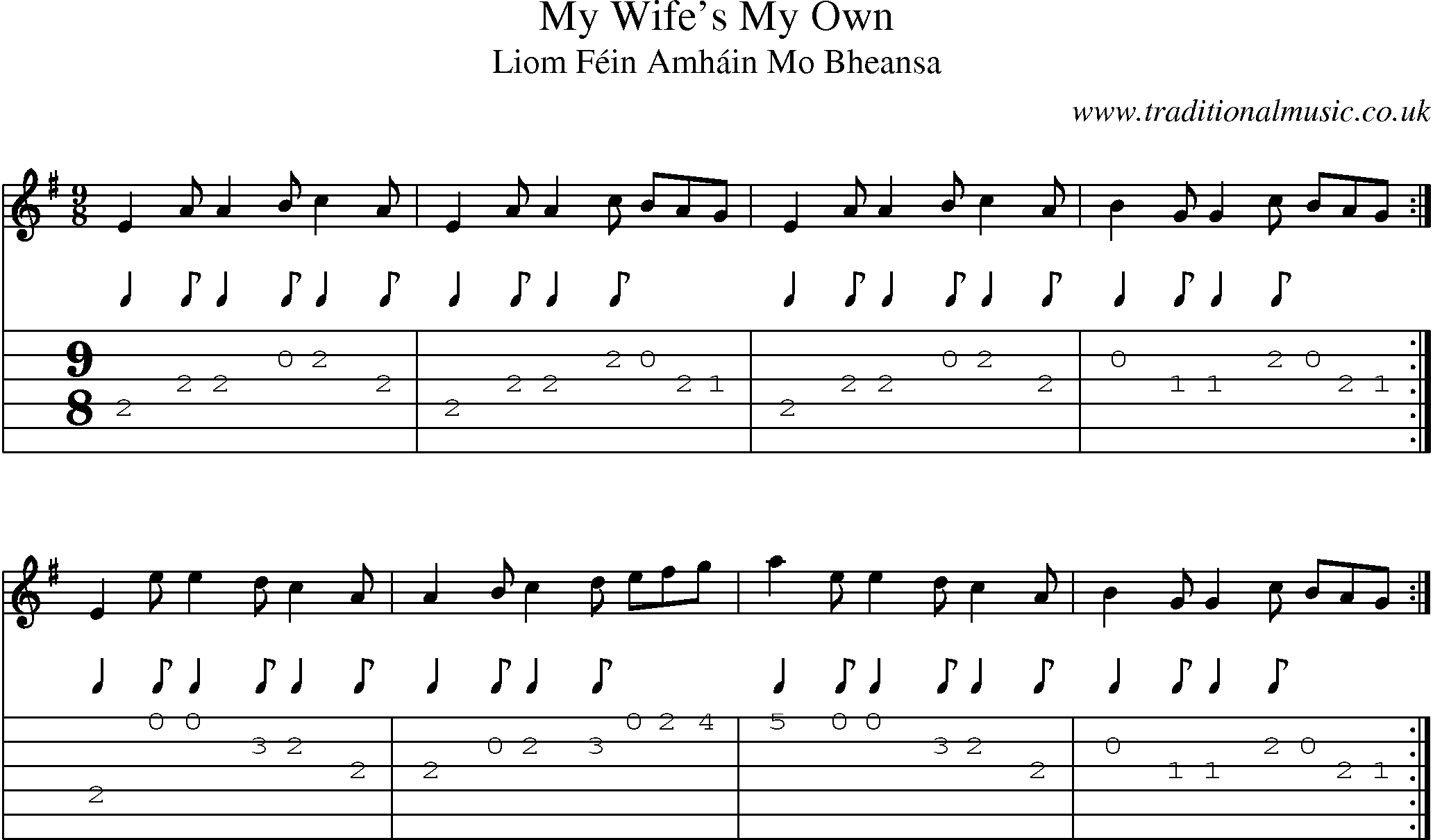 Music Score and Guitar Tabs for My Wifes My Own