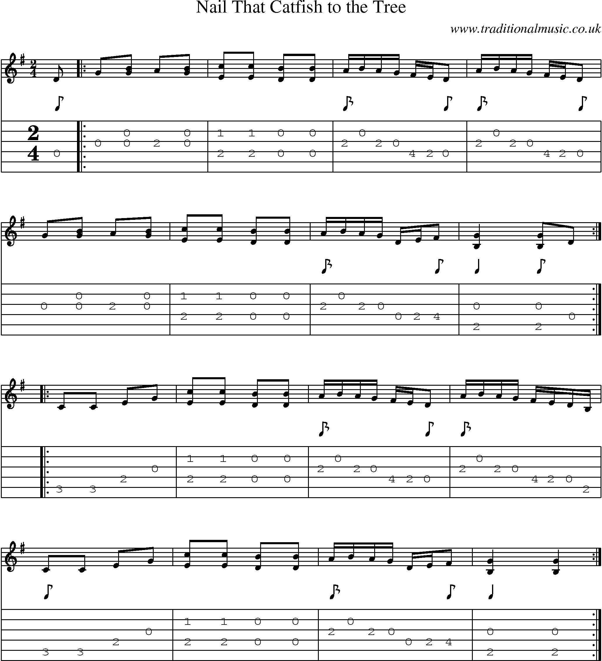 Music Score and Guitar Tabs for Nail That Catfish To Tree