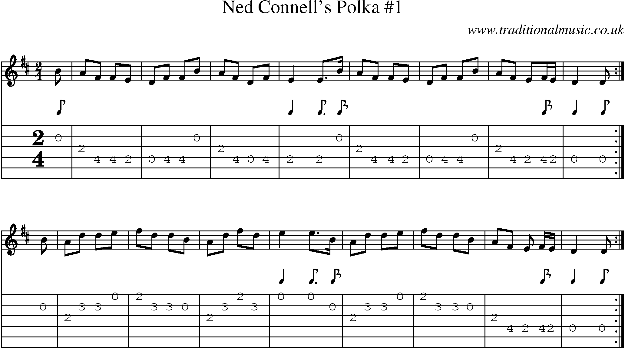 Music Score and Guitar Tabs for Ned Connells Polka 1
