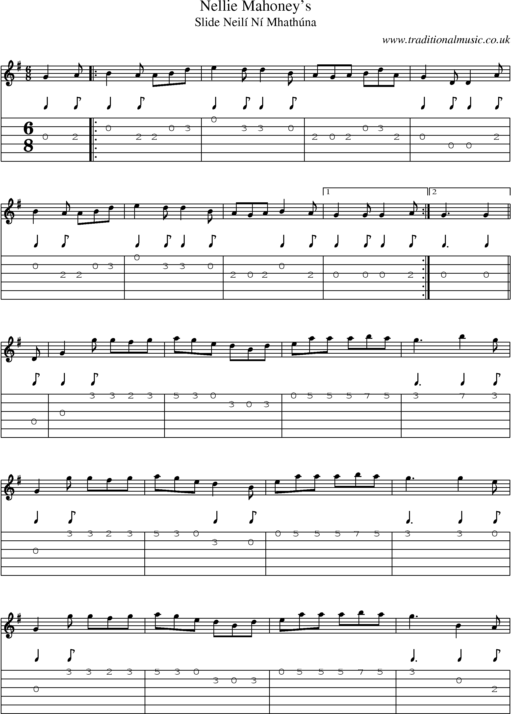 Music Score and Guitar Tabs for Nellie Mahoneys
