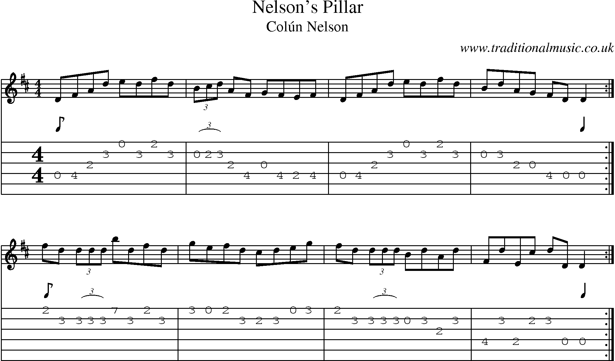Music Score and Guitar Tabs for Nelsons Pillar