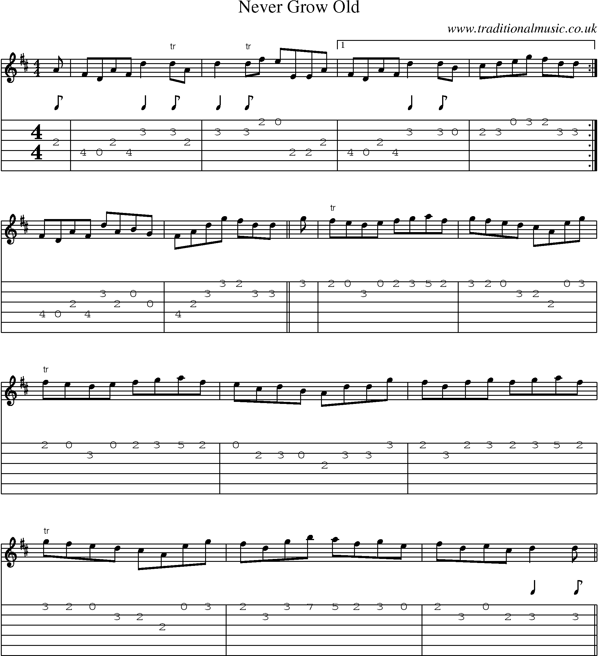 Music Score and Guitar Tabs for Never Grow Old