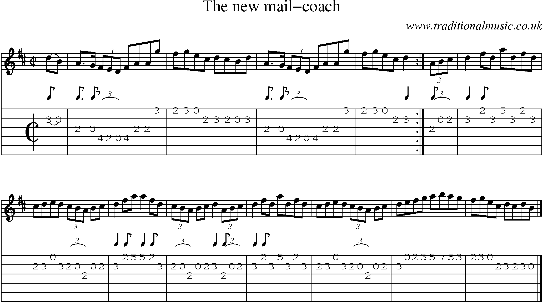 Music Score and Guitar Tabs for New Mail Coach