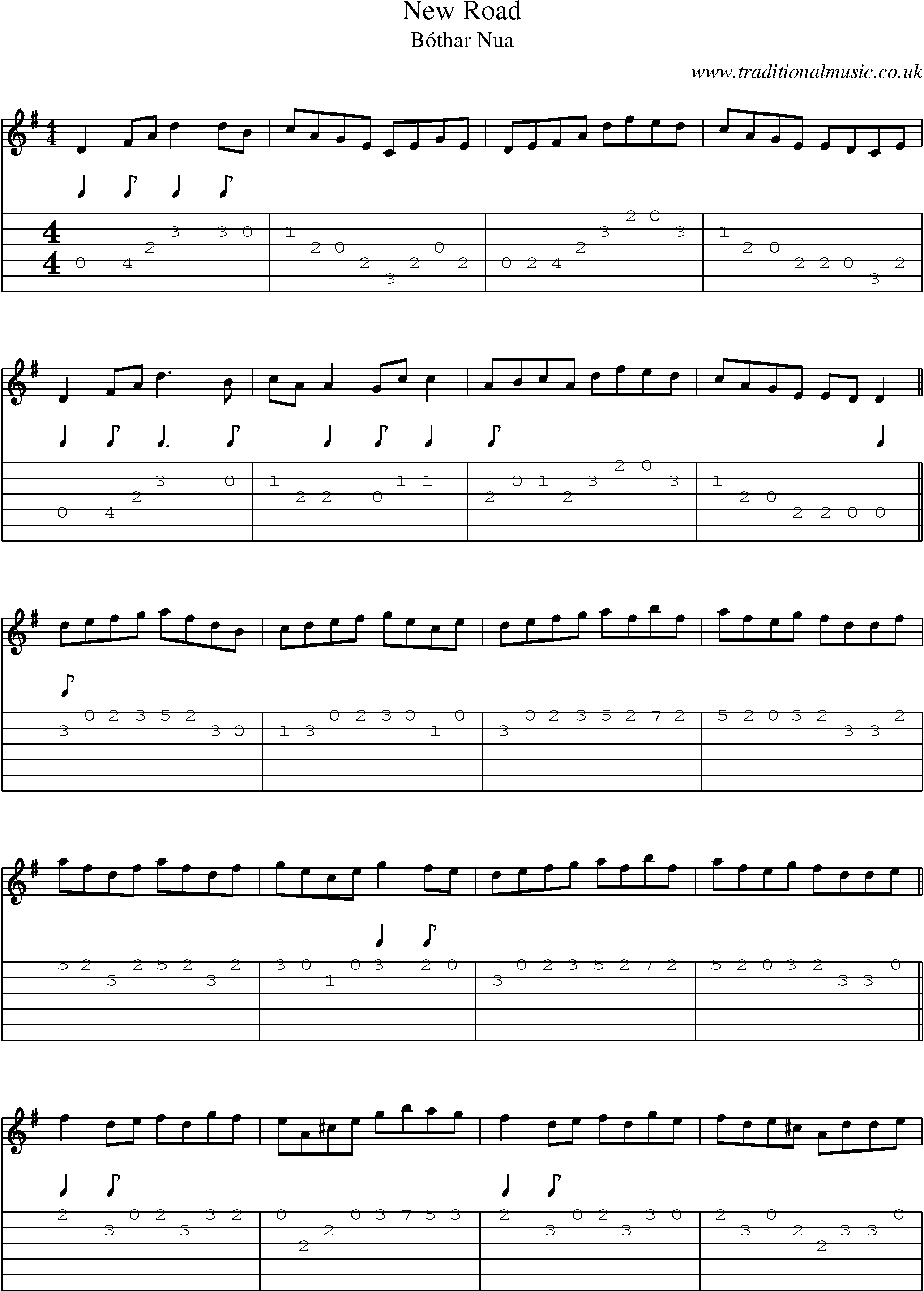 Music Score and Guitar Tabs for New Road