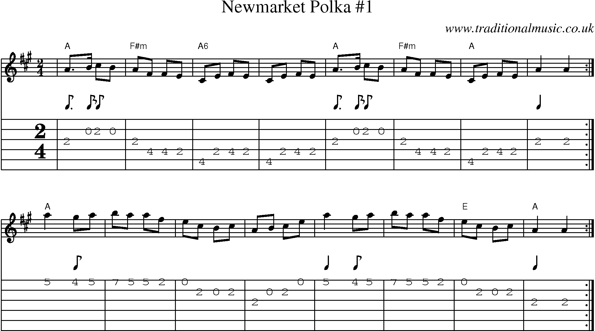 Music Score and Guitar Tabs for Newmarket Polka 1