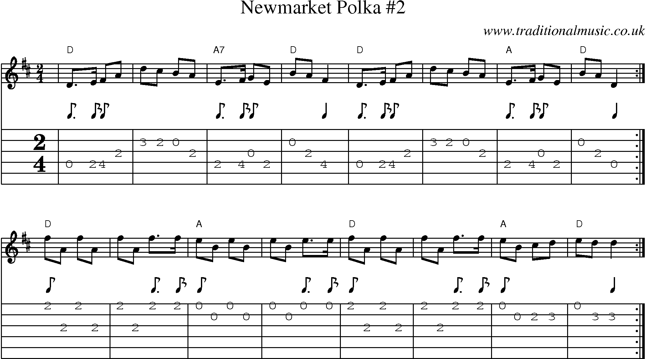 Music Score and Guitar Tabs for Newmarket Polka 2